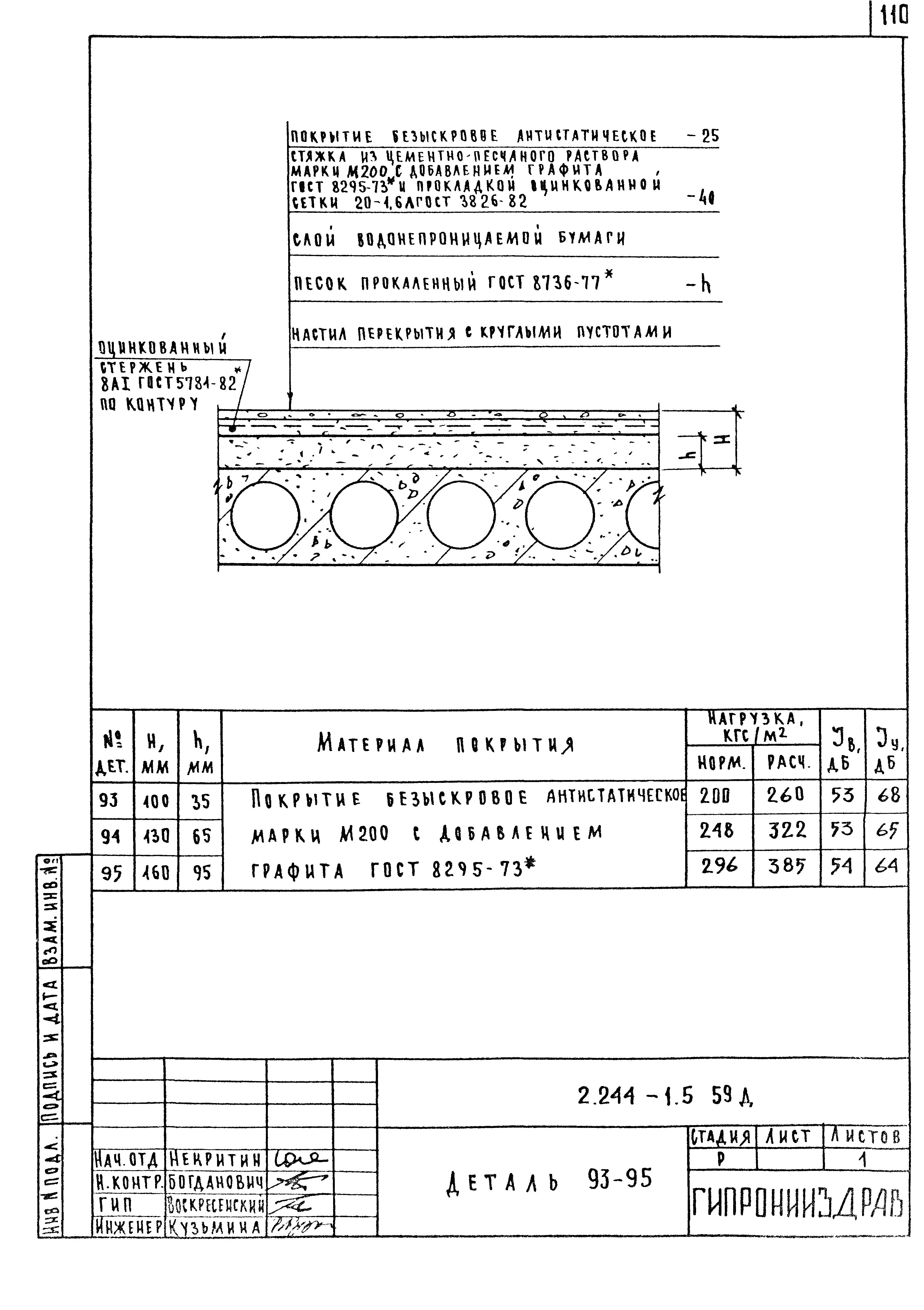 Серия 2.244-1