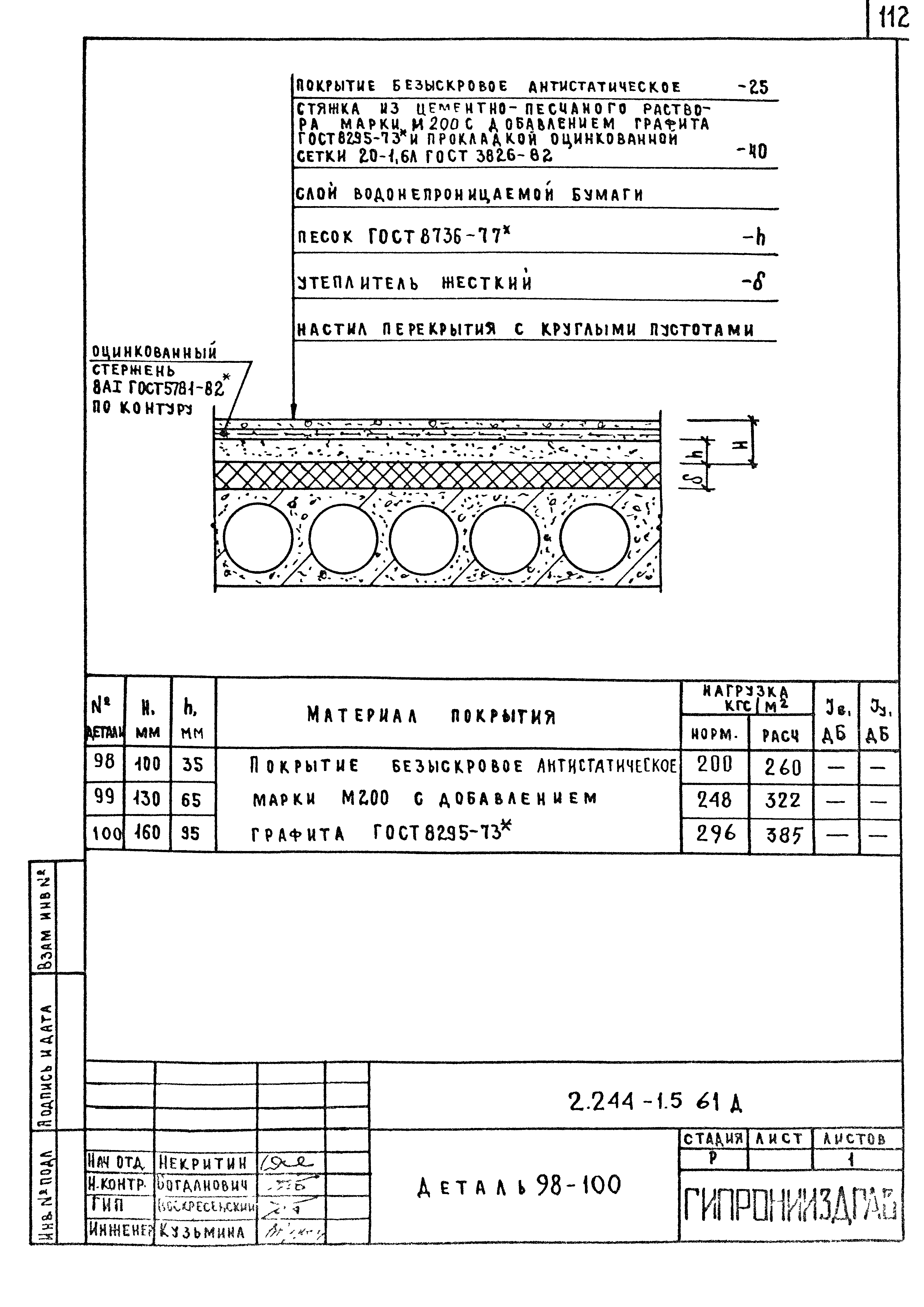 Серия 2.244-1