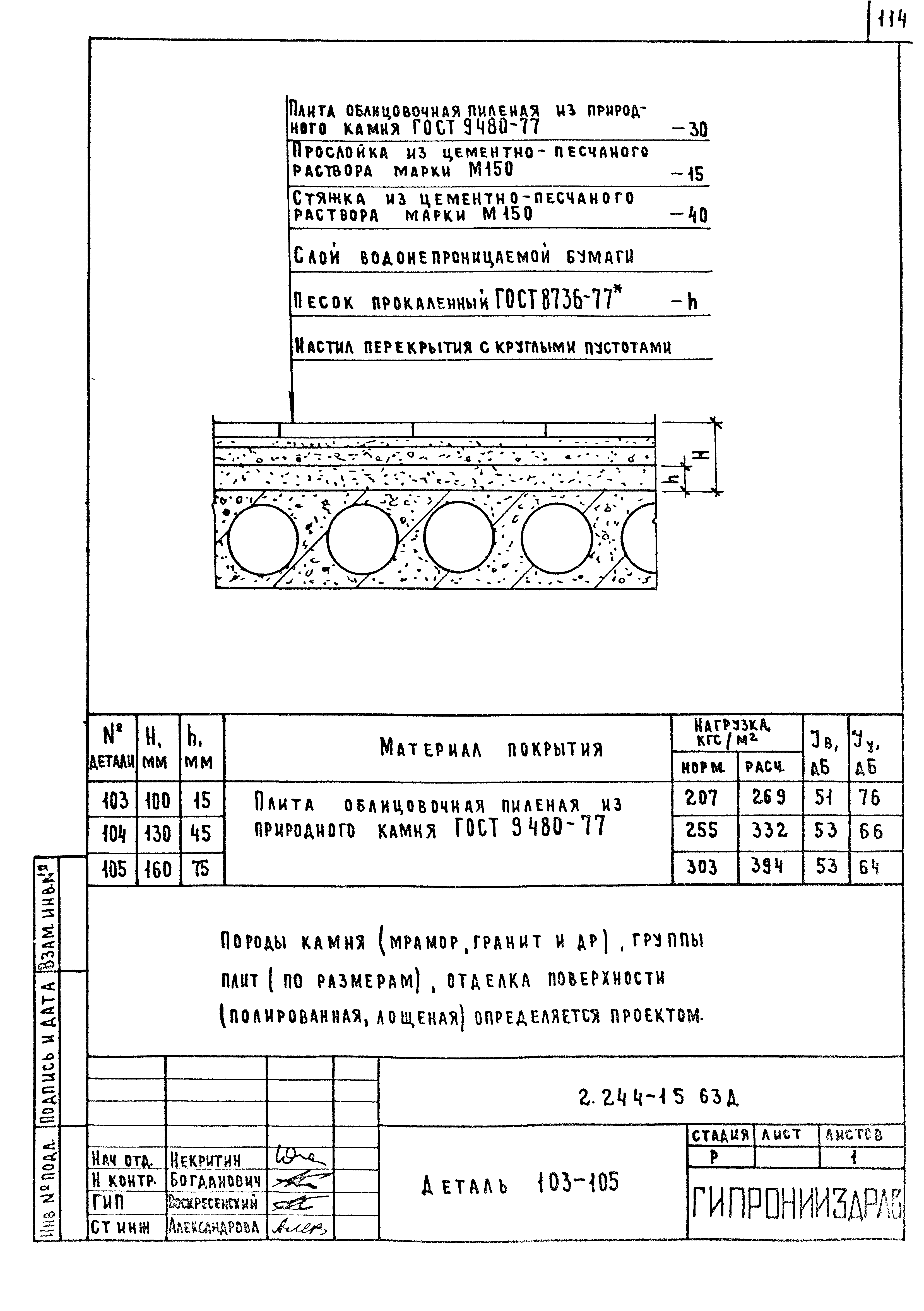 Серия 2.244-1