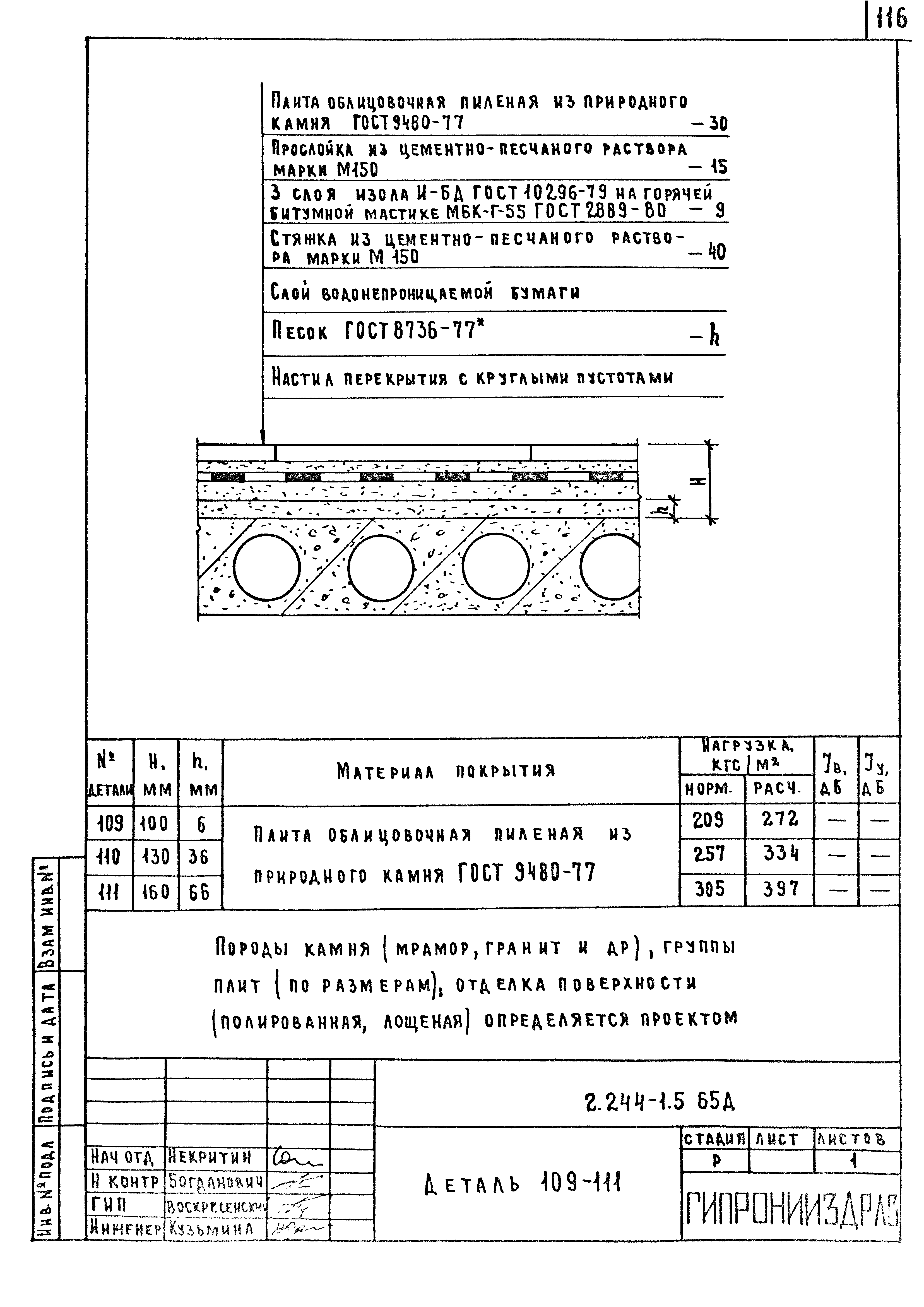 Серия 2.244-1