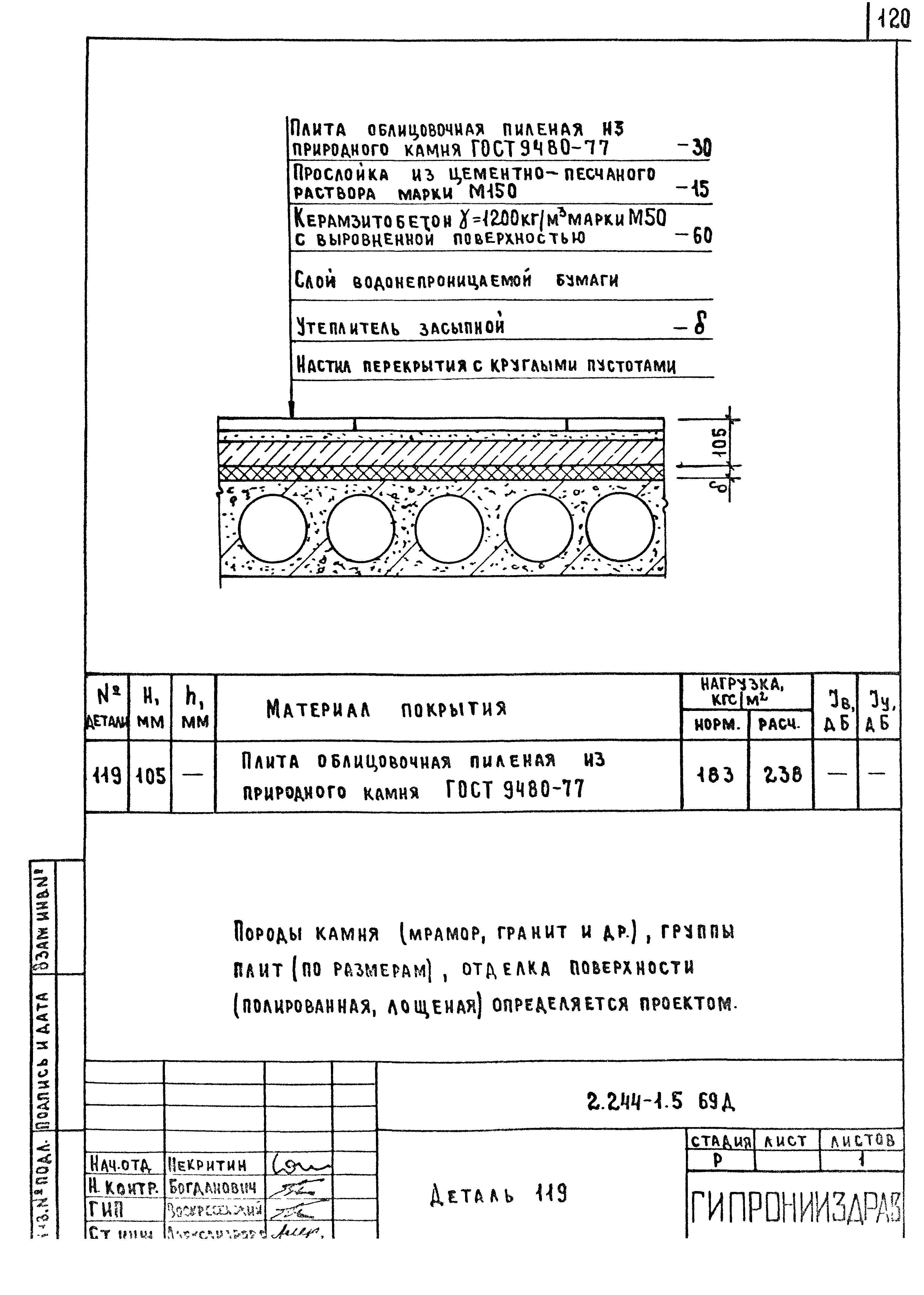 Серия 2.244-1