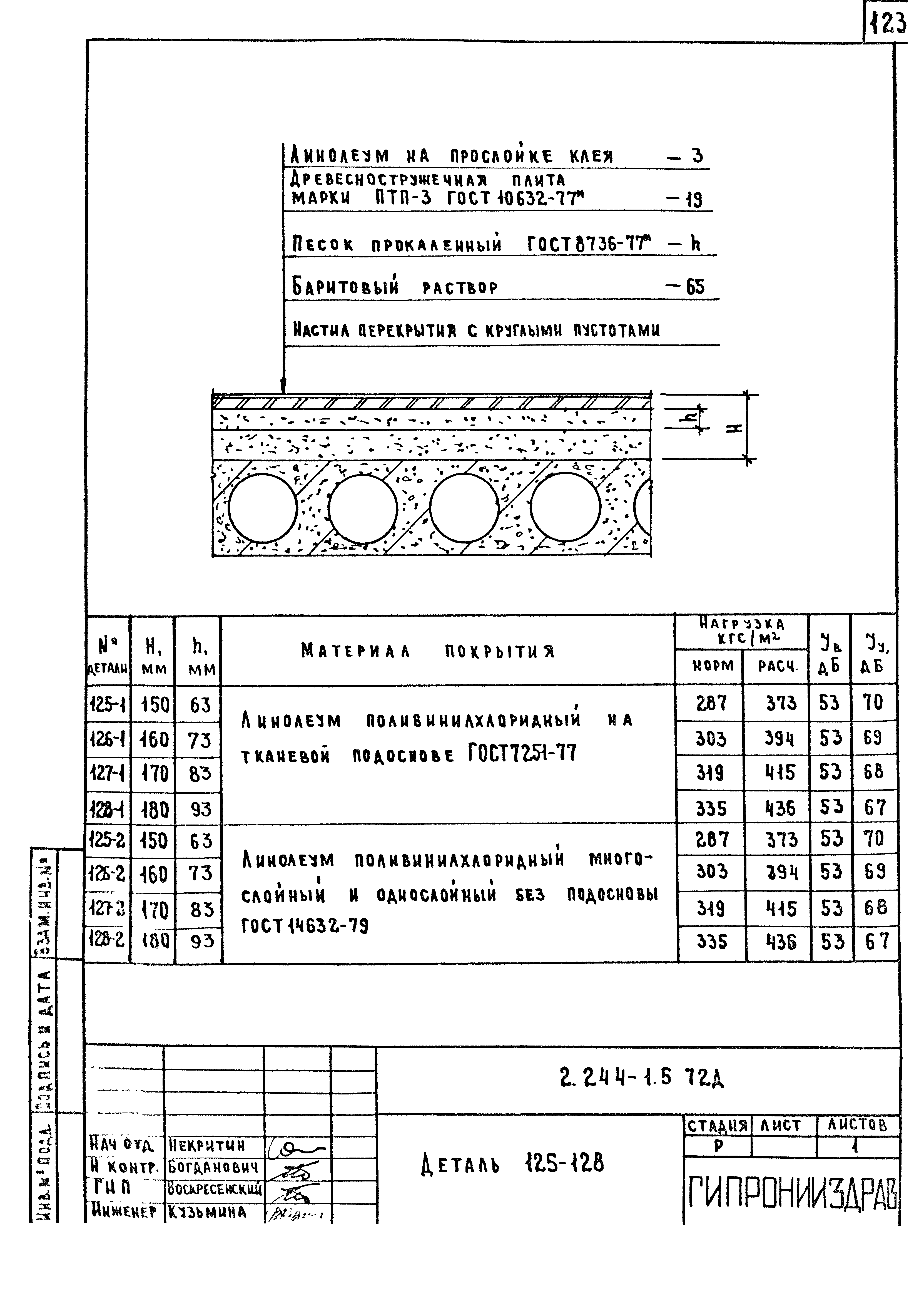 Серия 2.244-1