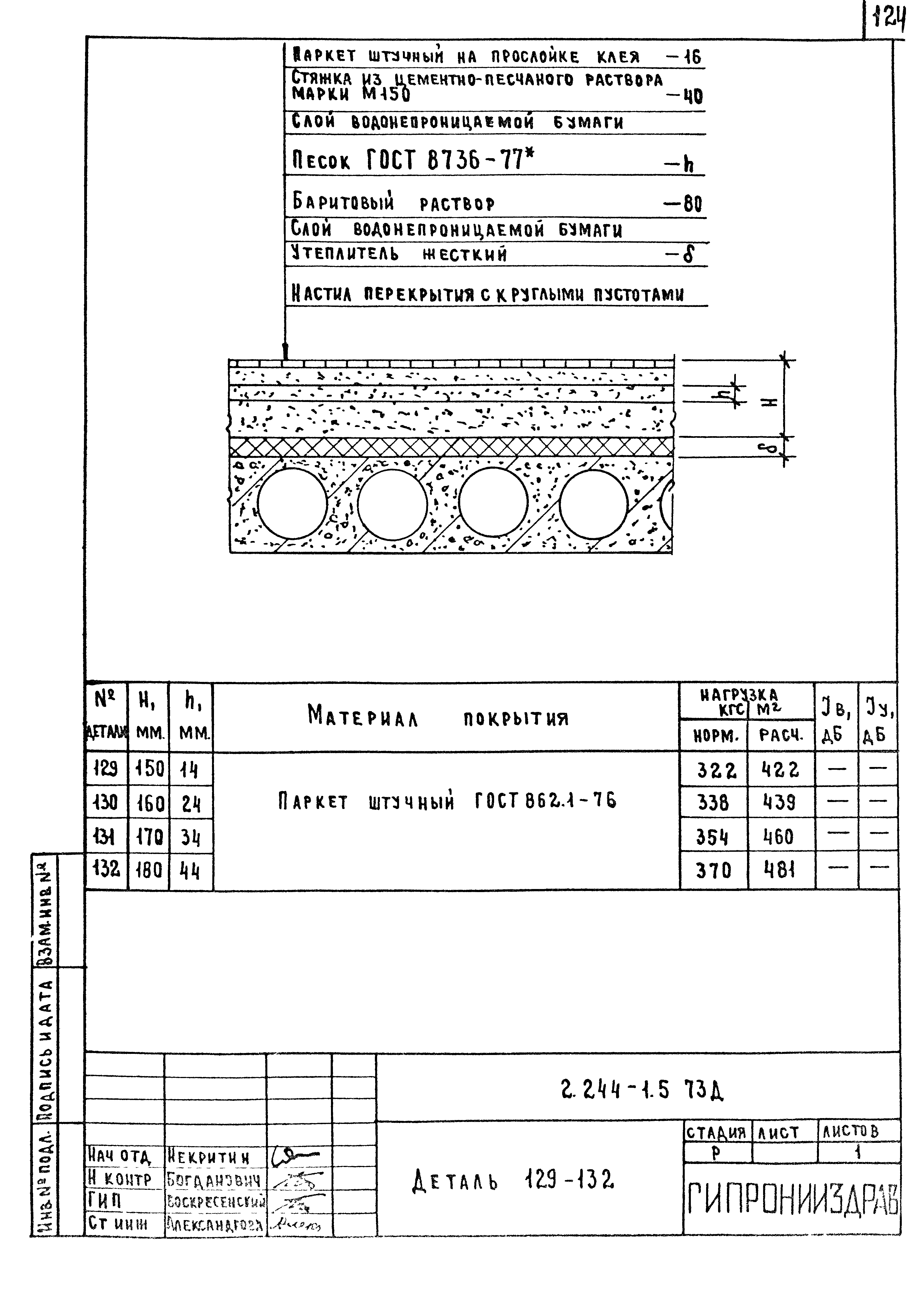 Серия 2.244-1