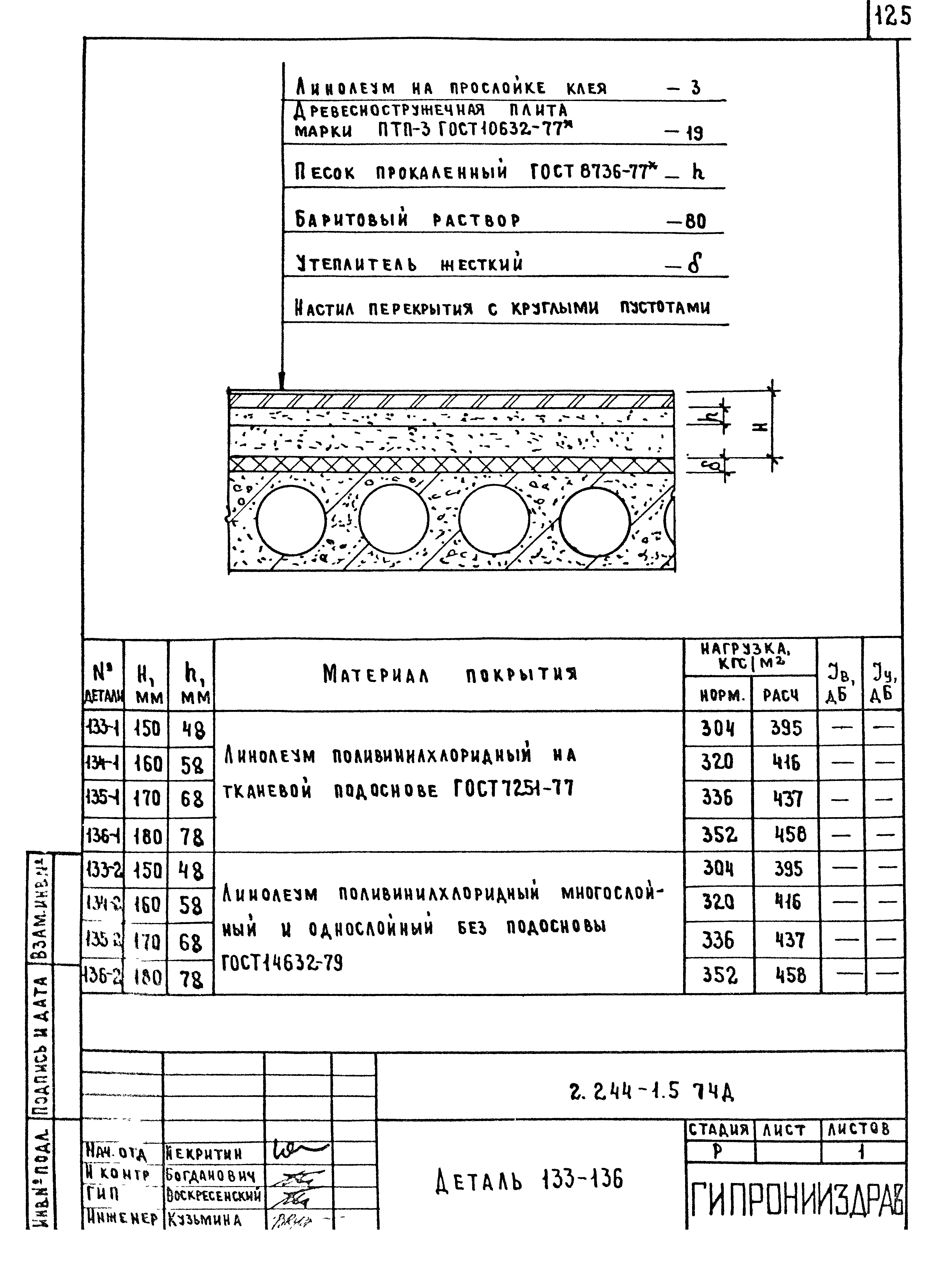 Серия 2.244-1