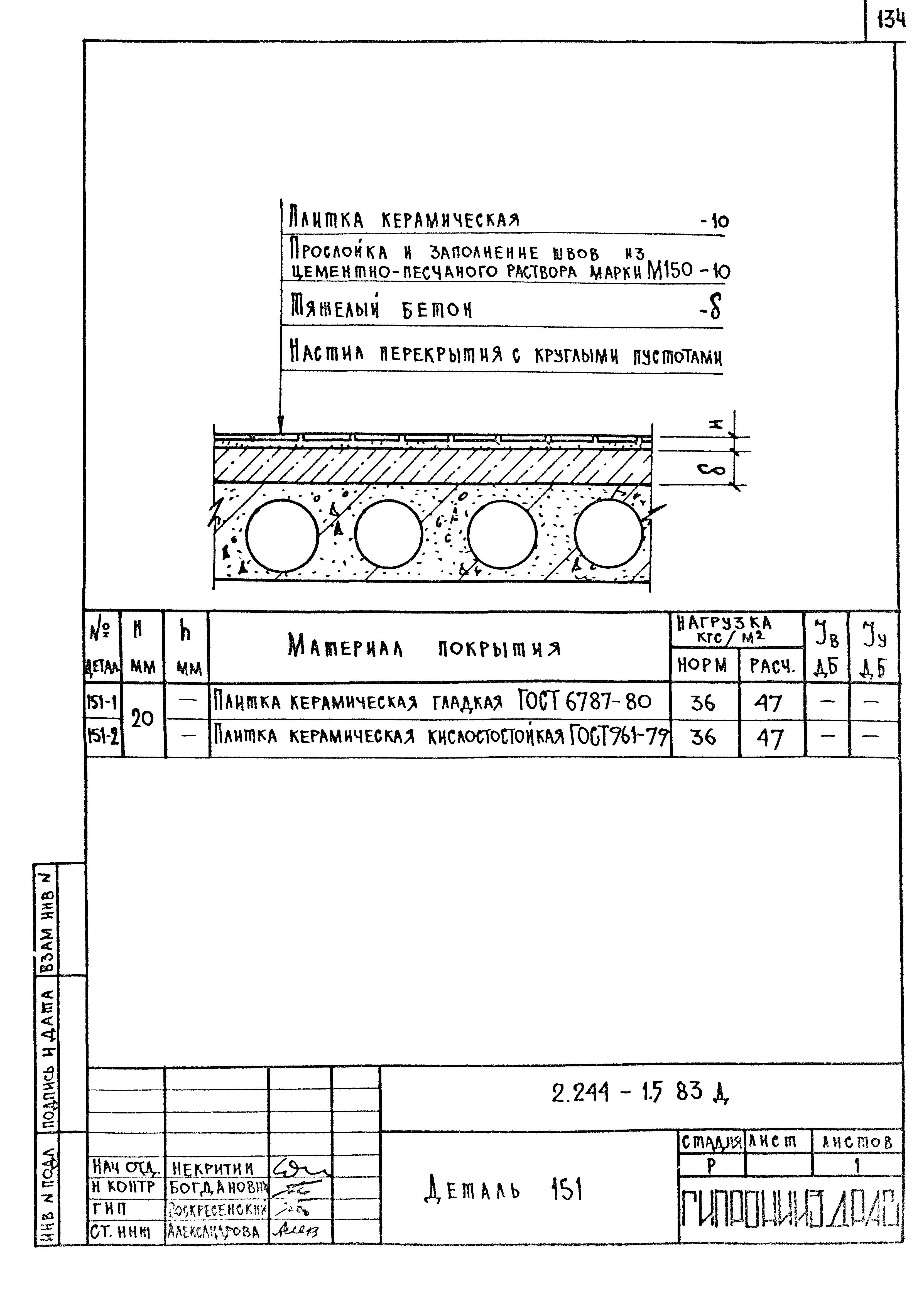 Серия 2.244-1