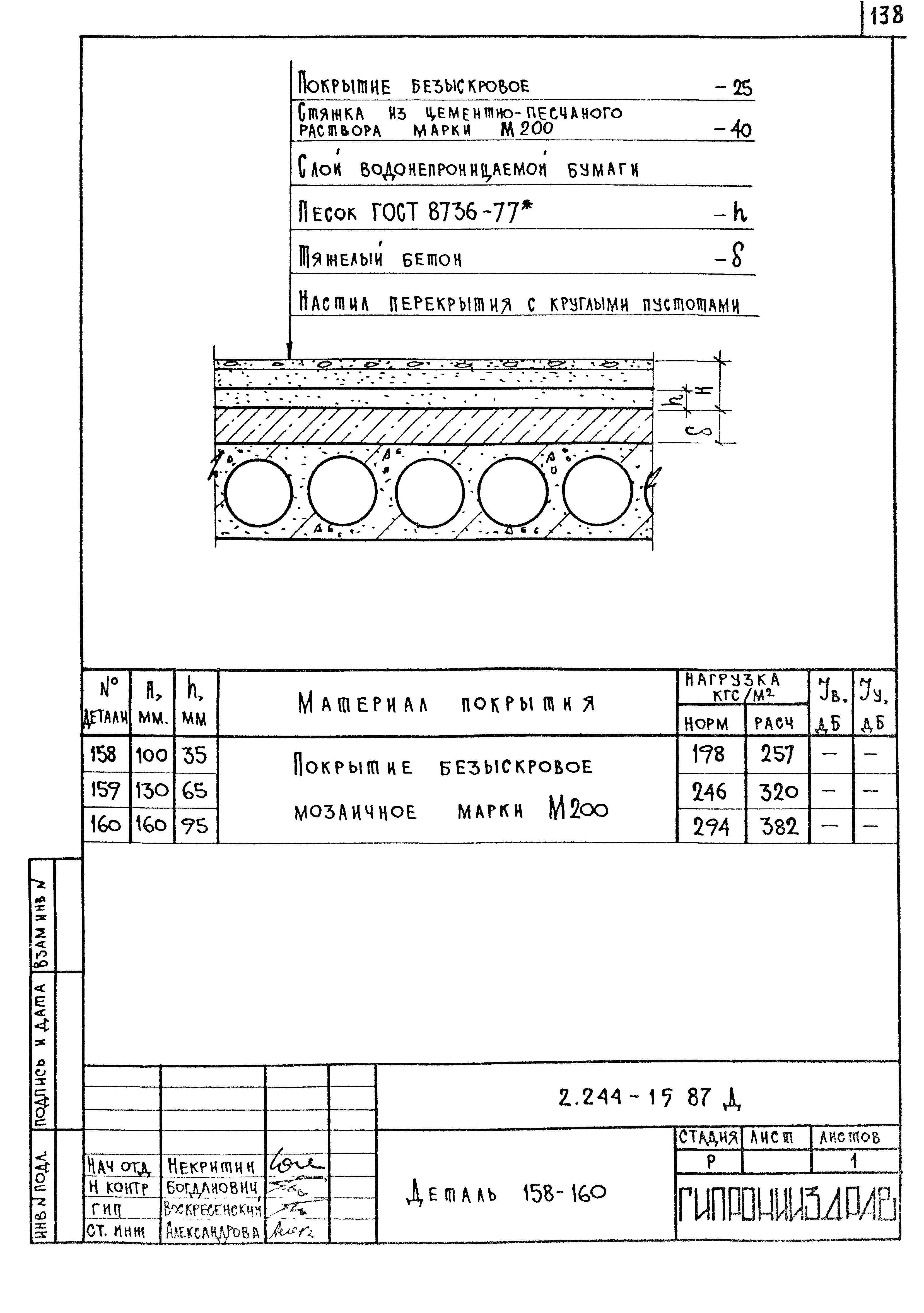 Серия 2.244-1