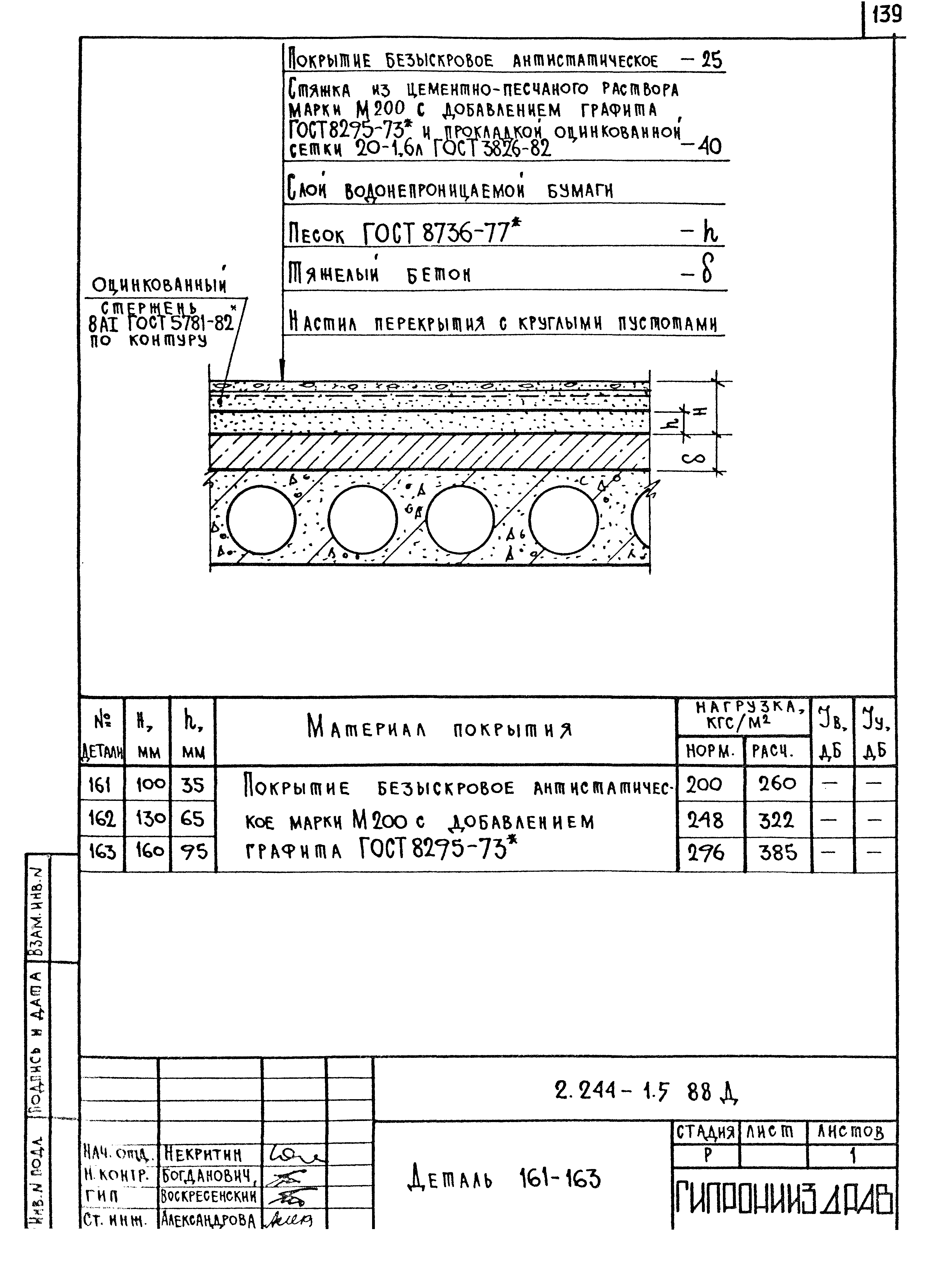 Серия 2.244-1