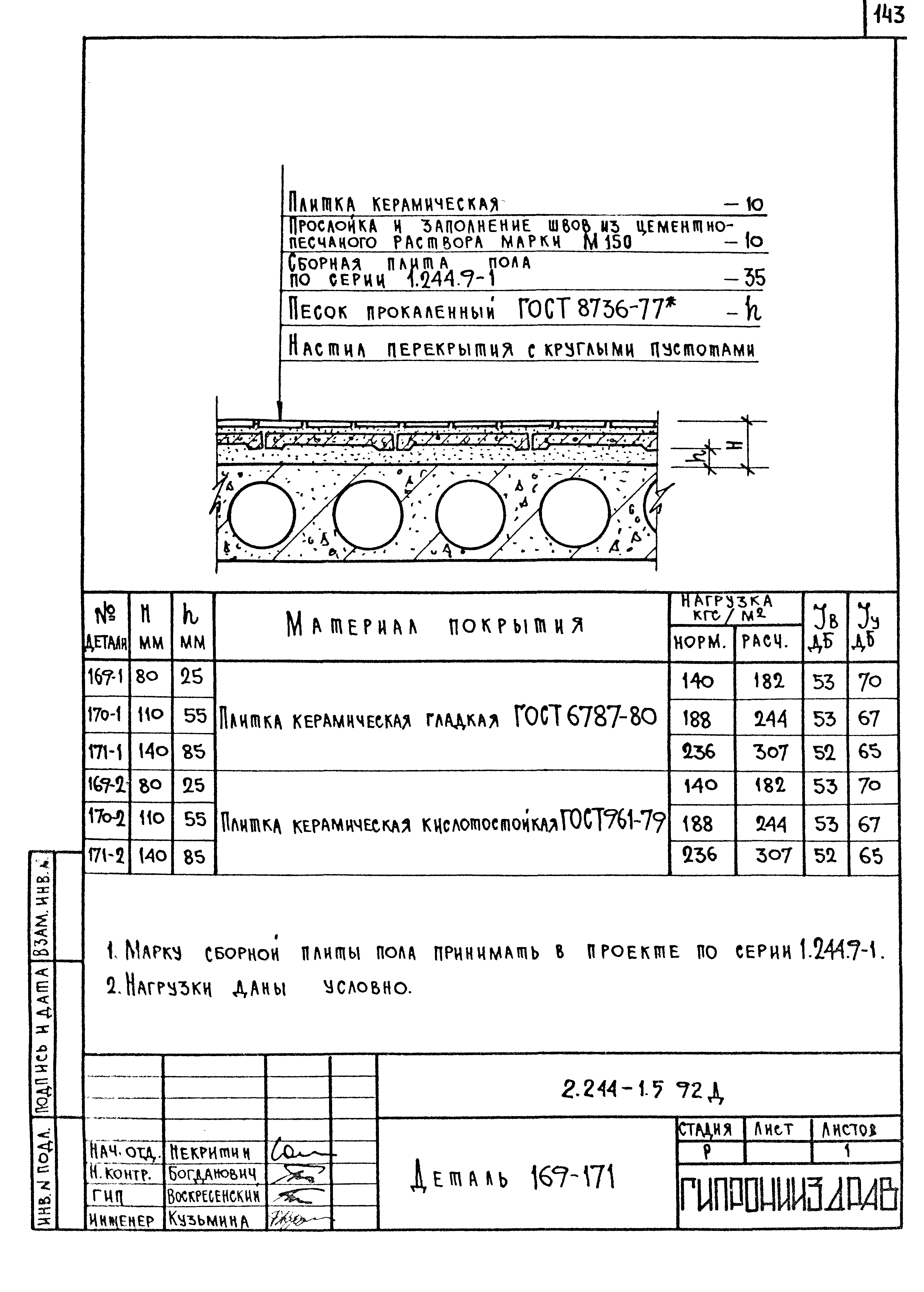 Серия 2.244-1