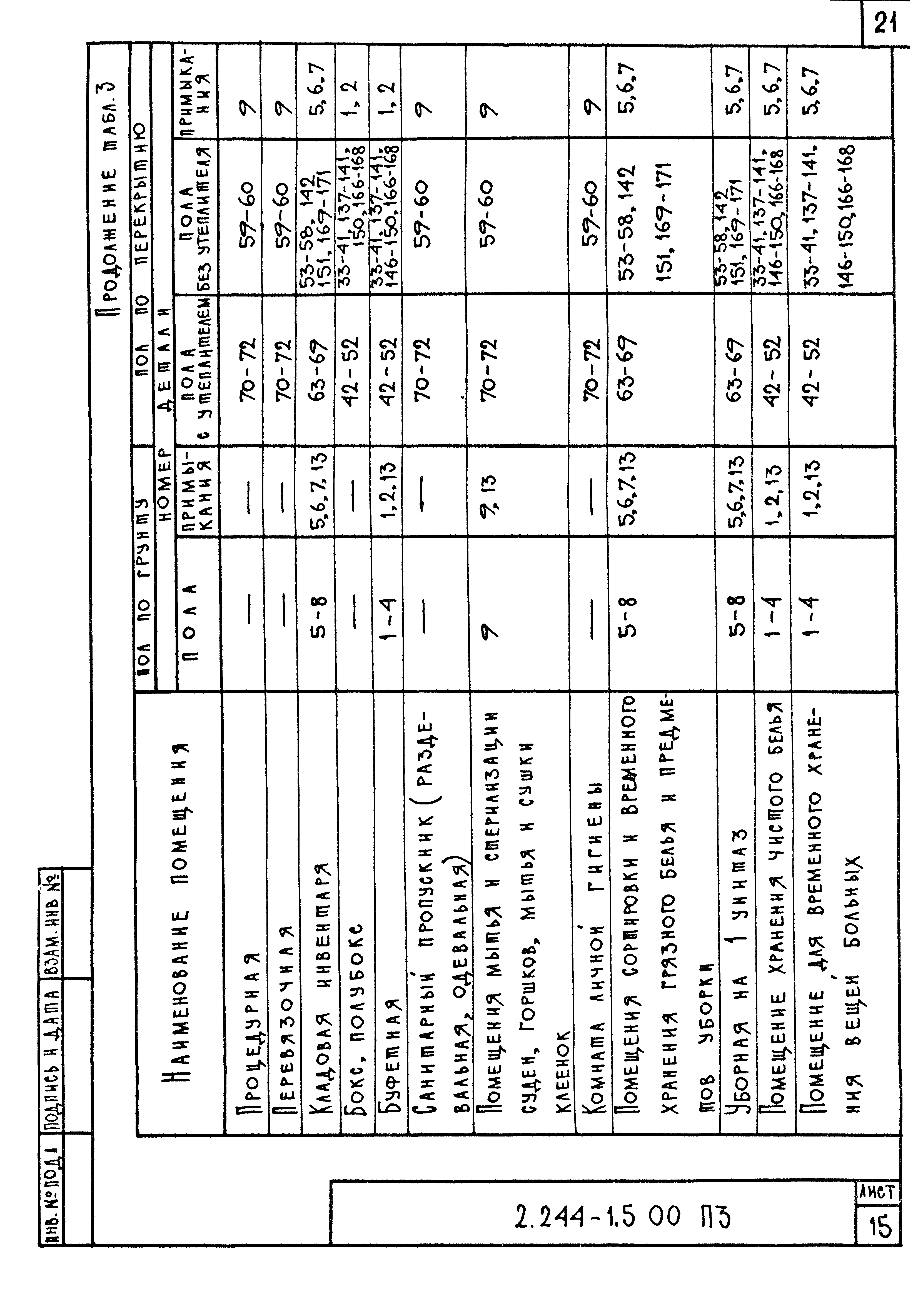 Серия 2.244-1