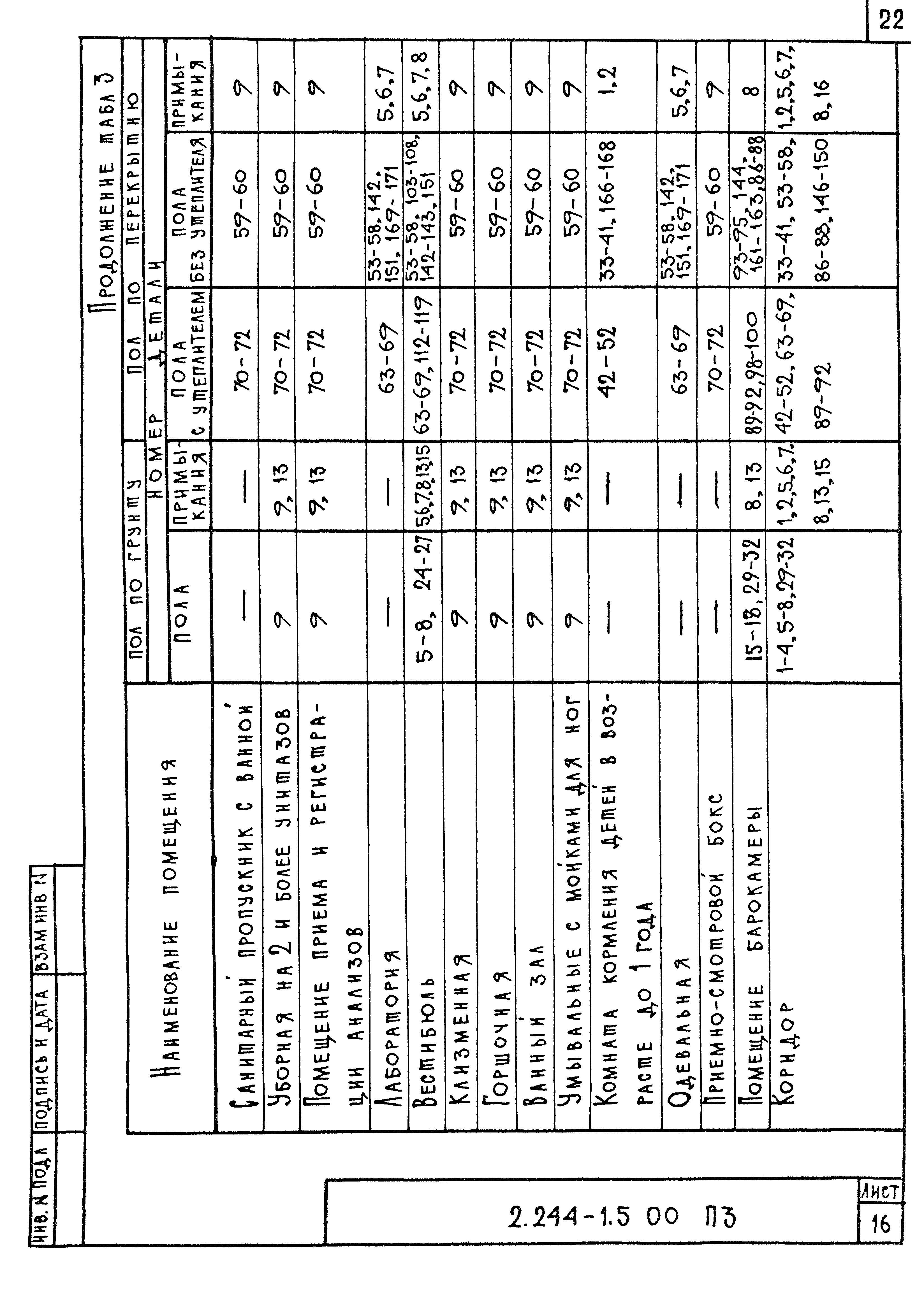 Серия 2.244-1