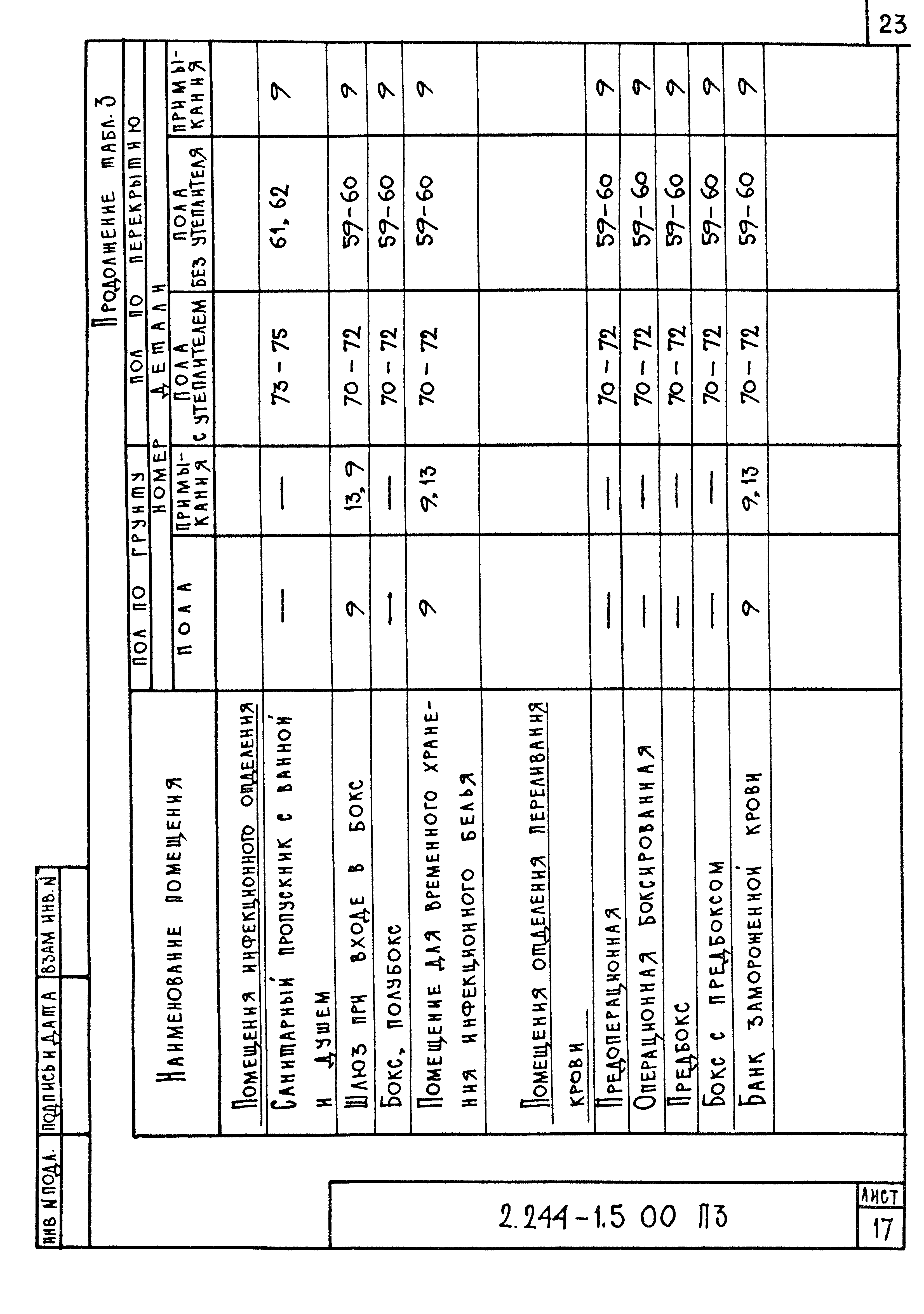 Серия 2.244-1