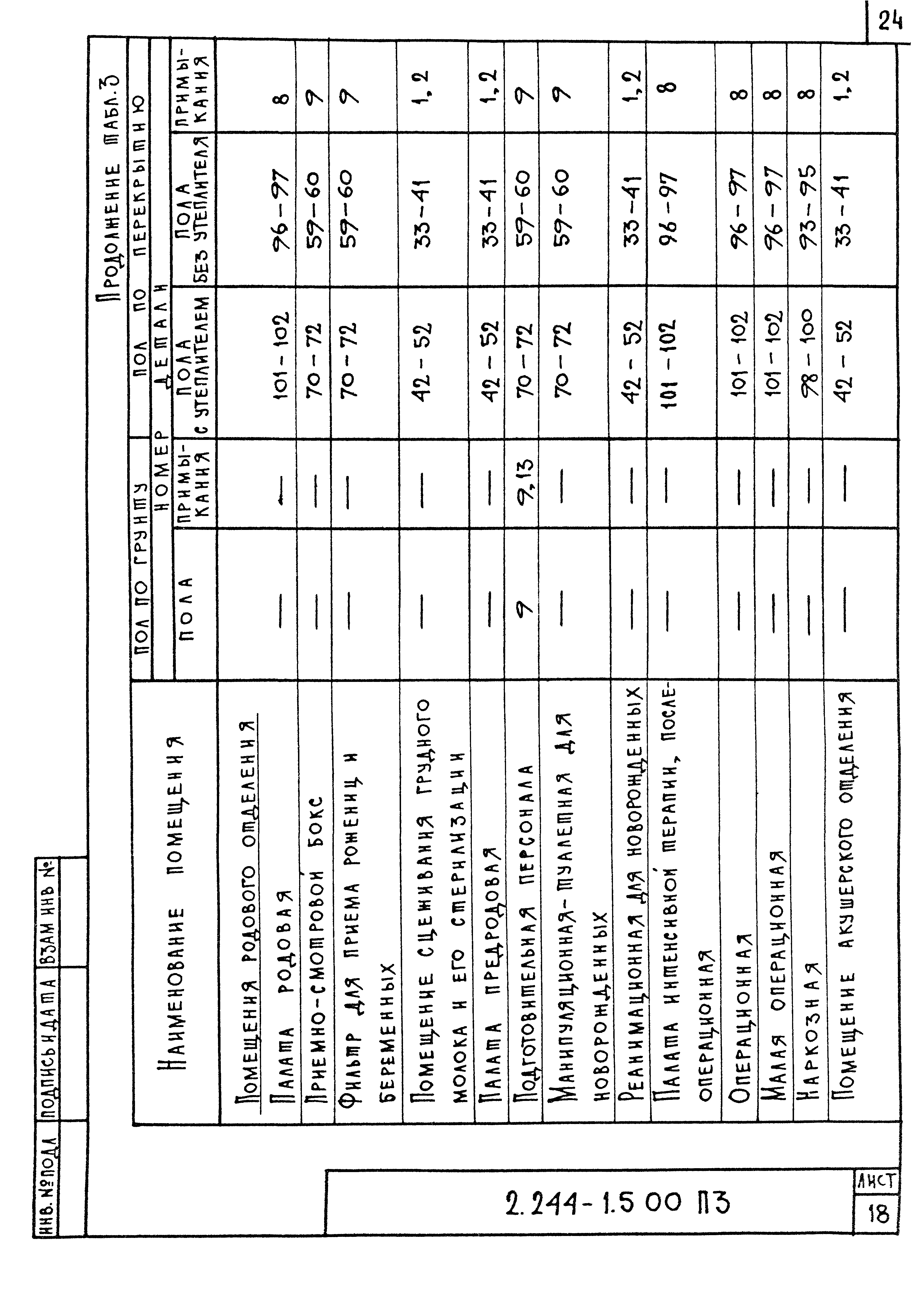 Серия 2.244-1