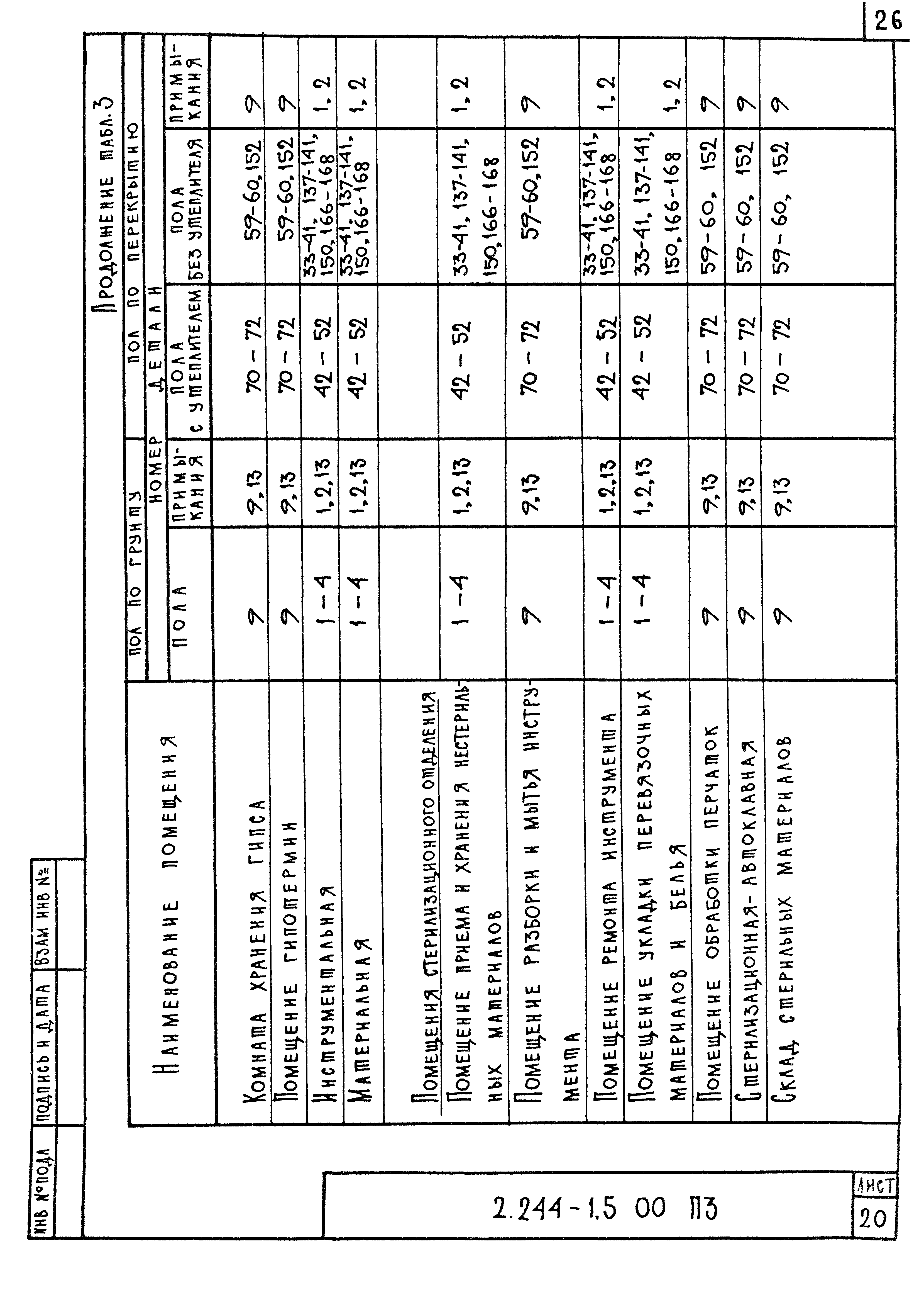 Серия 2.244-1