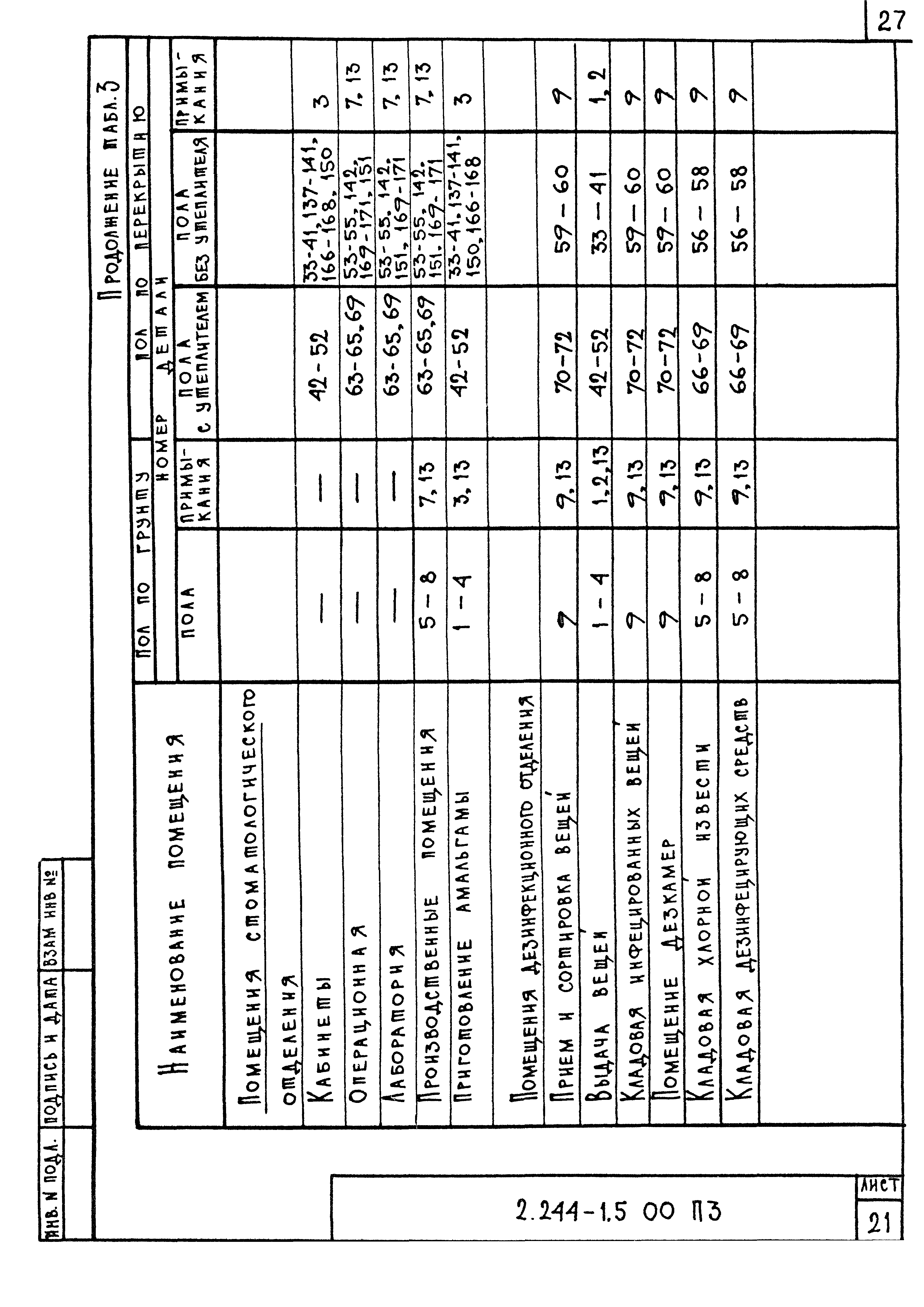 Серия 2.244-1