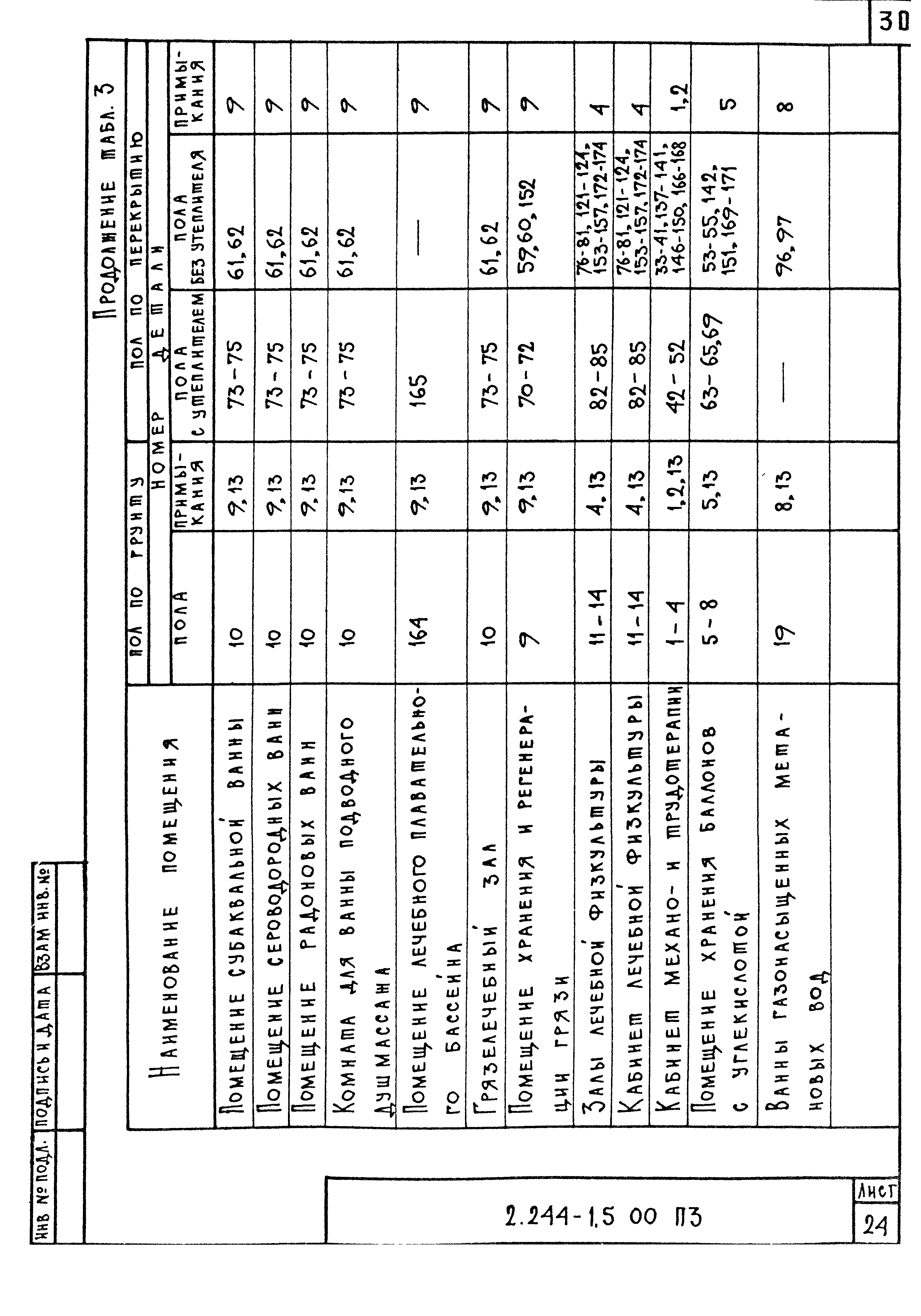 Серия 2.244-1