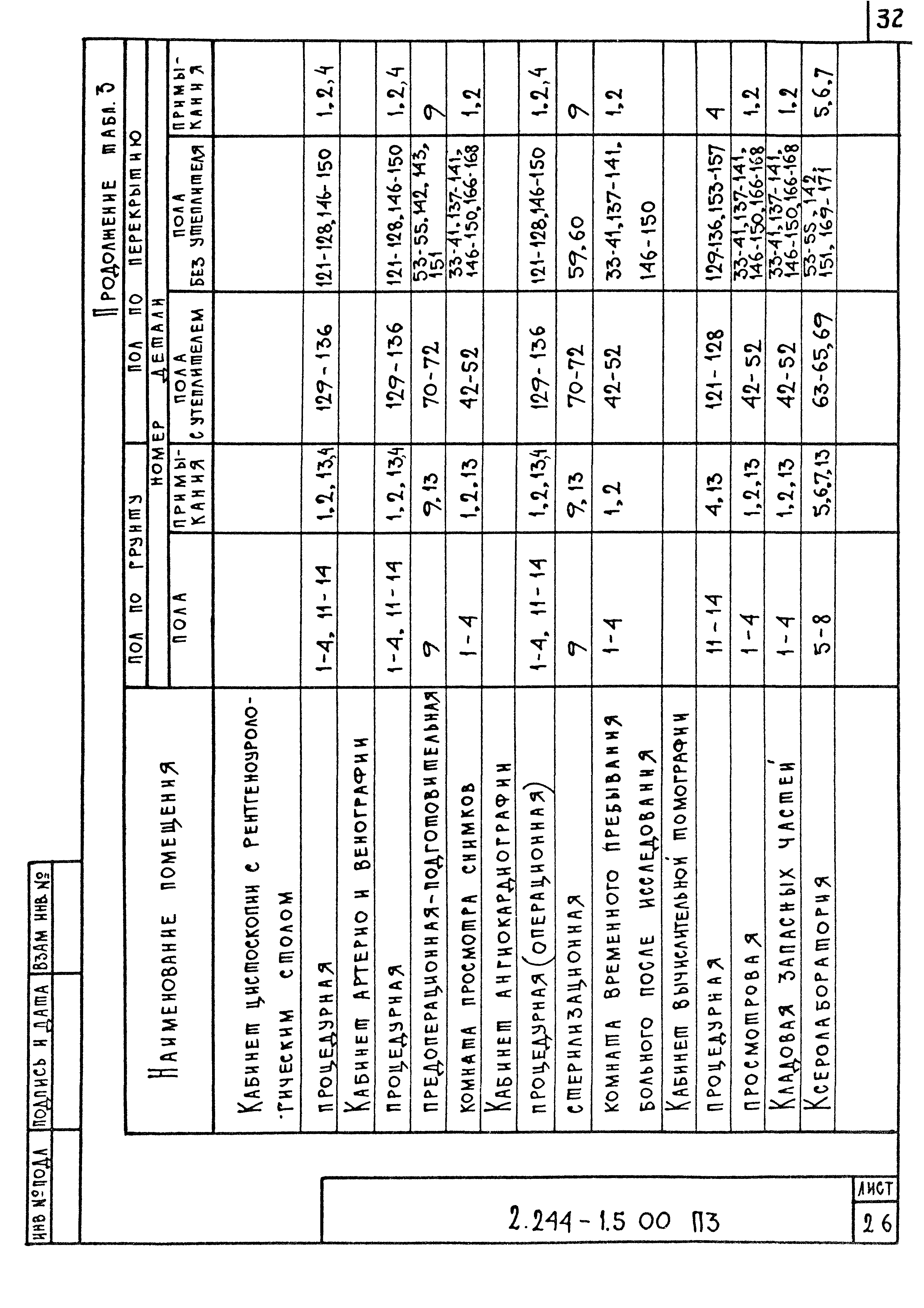 Серия 2.244-1