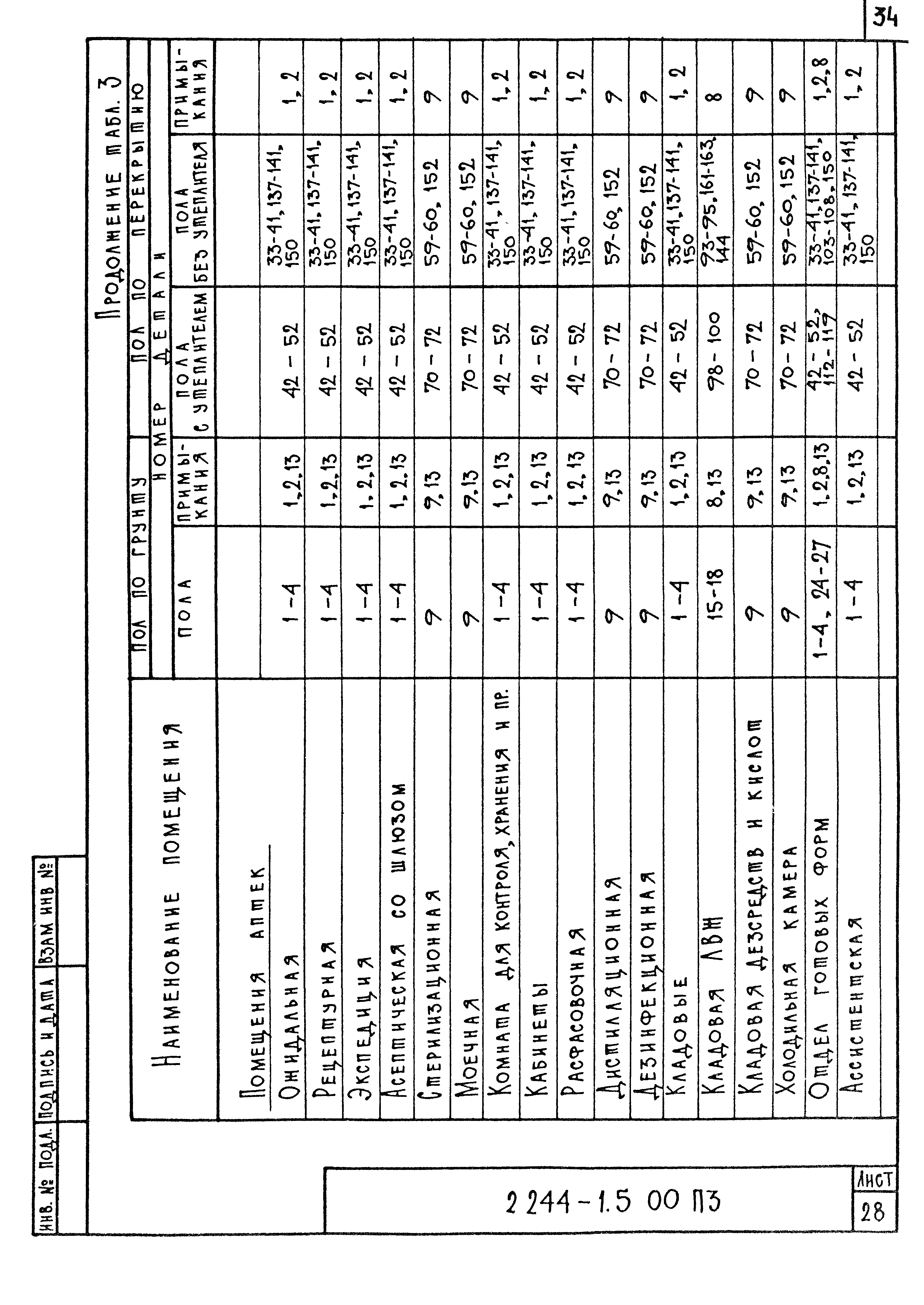 Серия 2.244-1