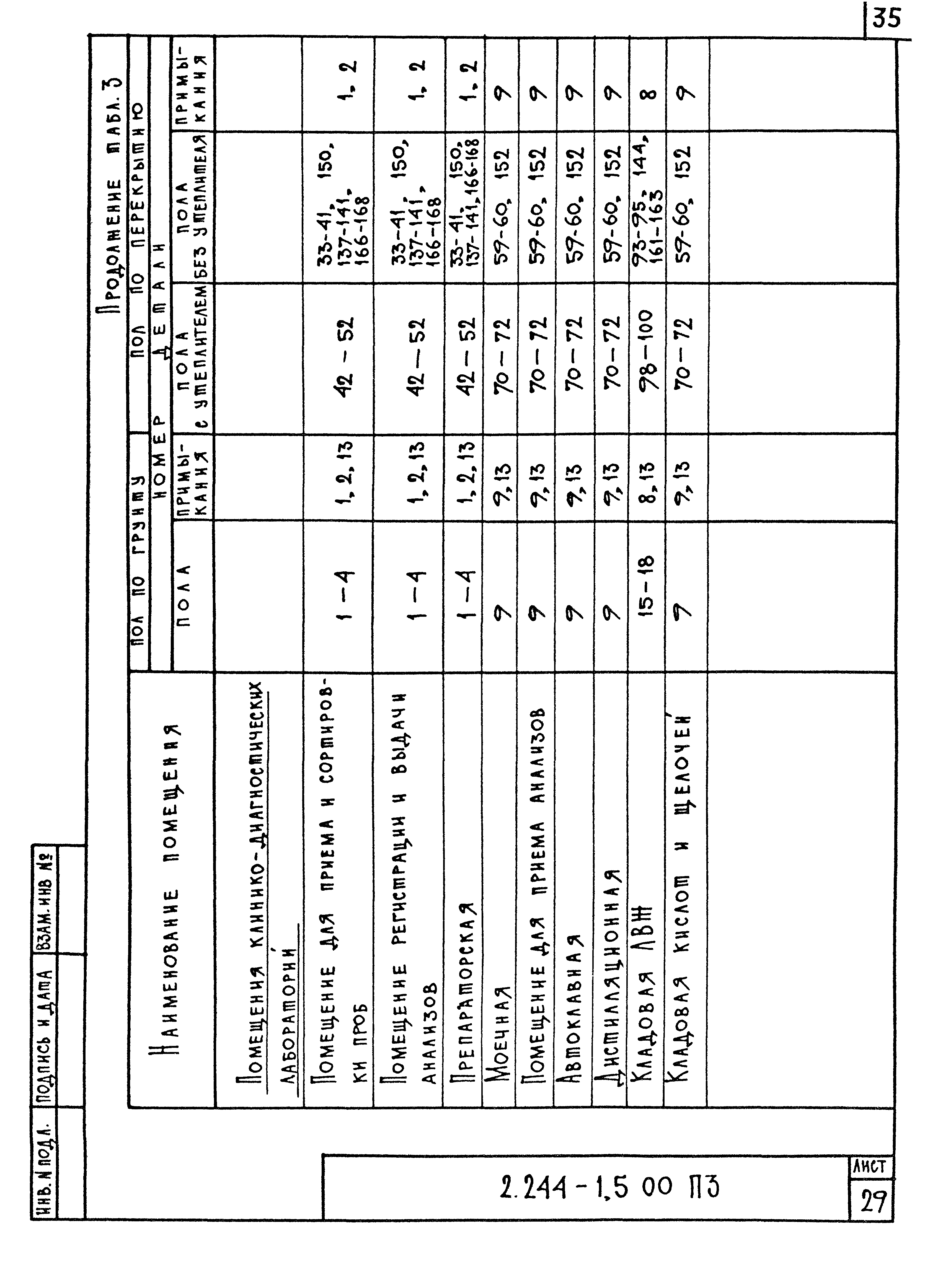 Серия 2.244-1