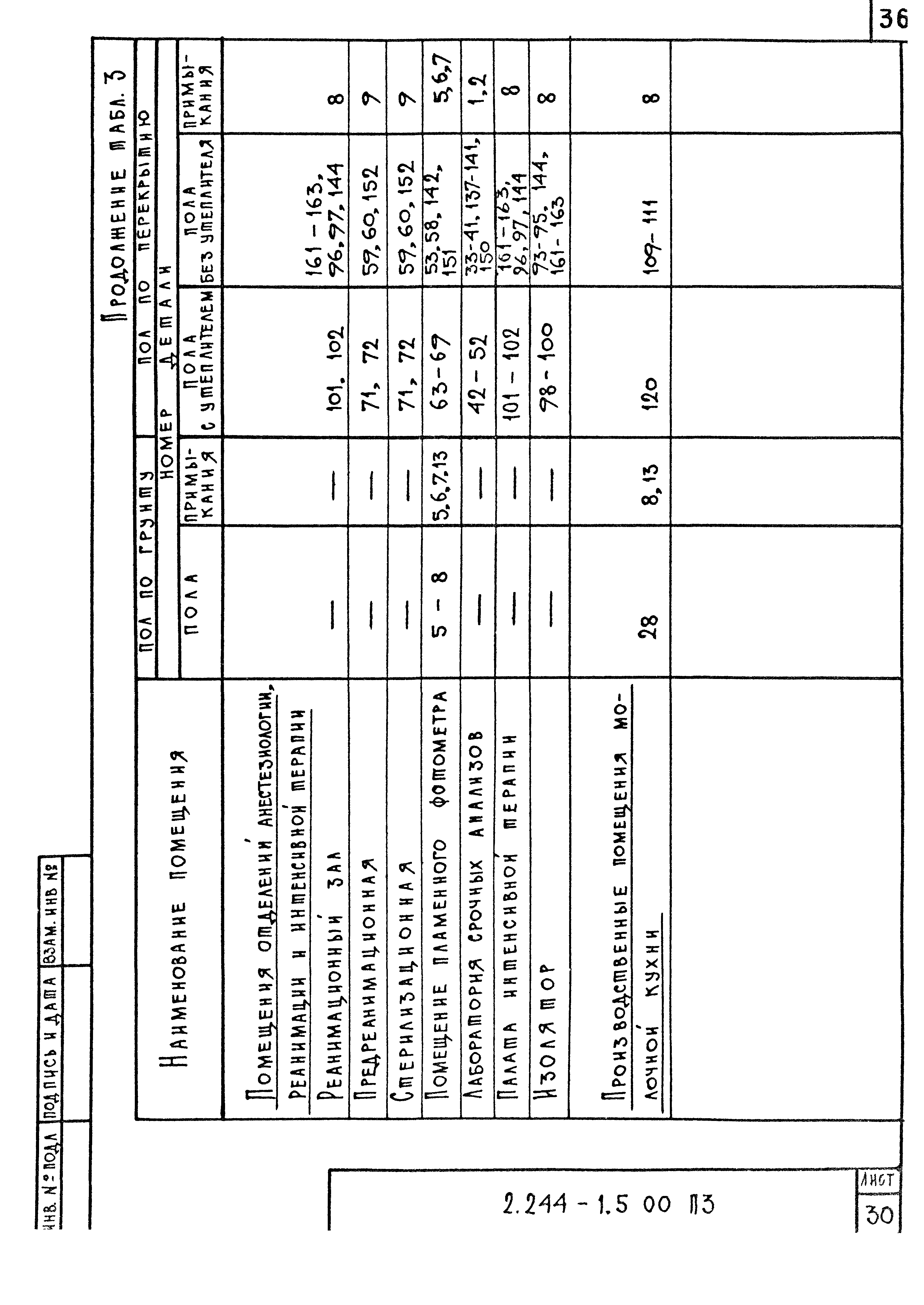 Серия 2.244-1