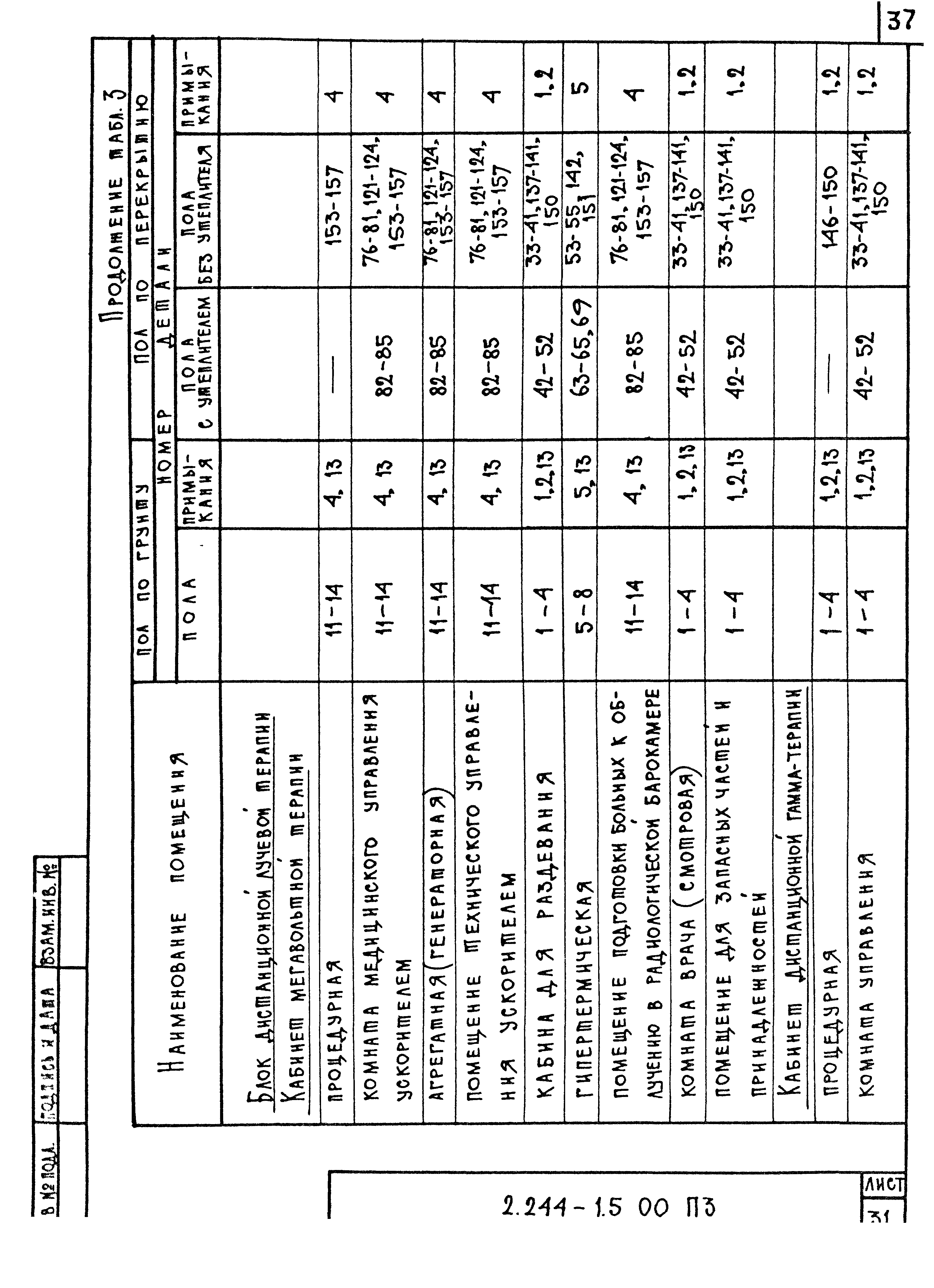 Серия 2.244-1