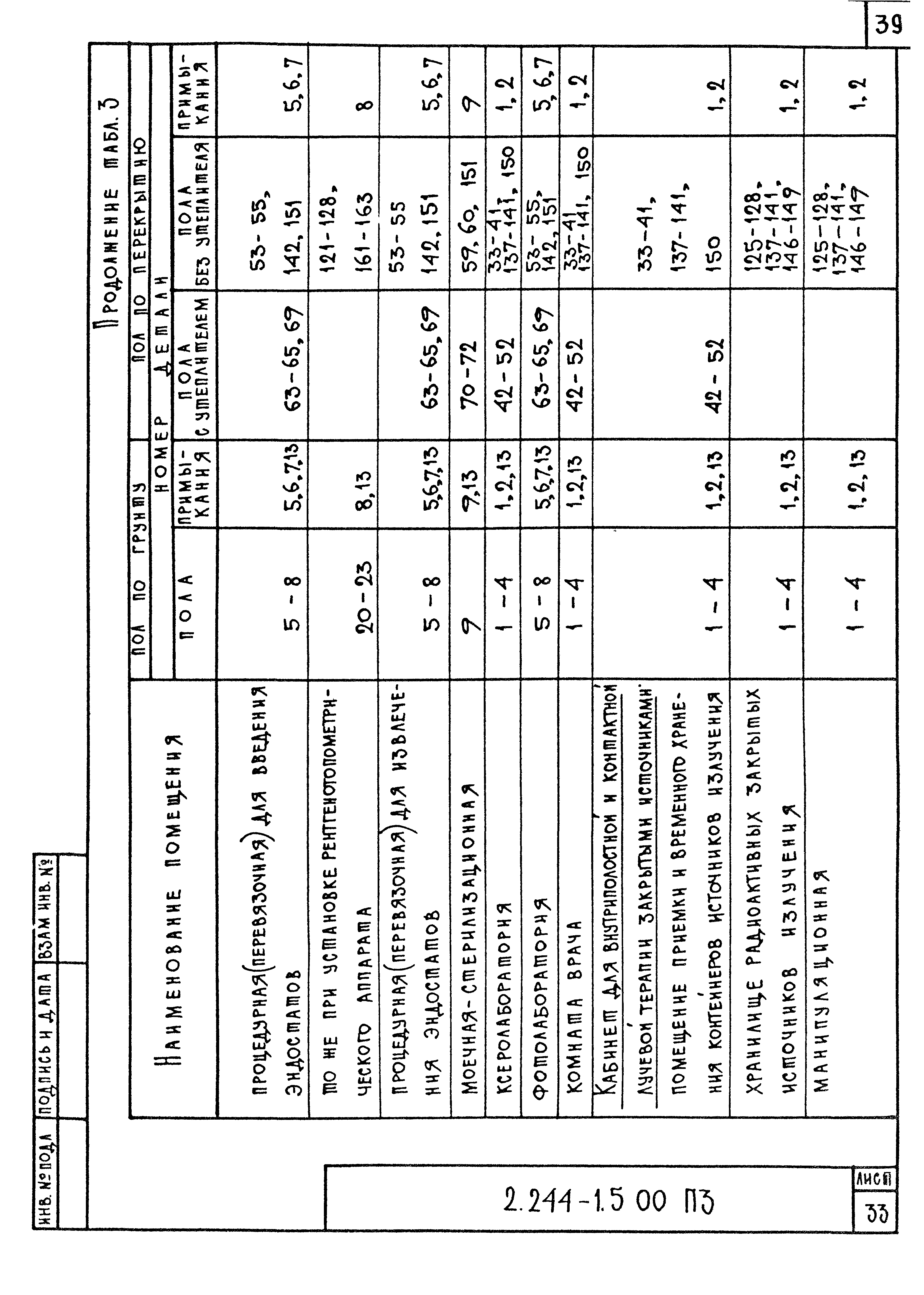 Серия 2.244-1