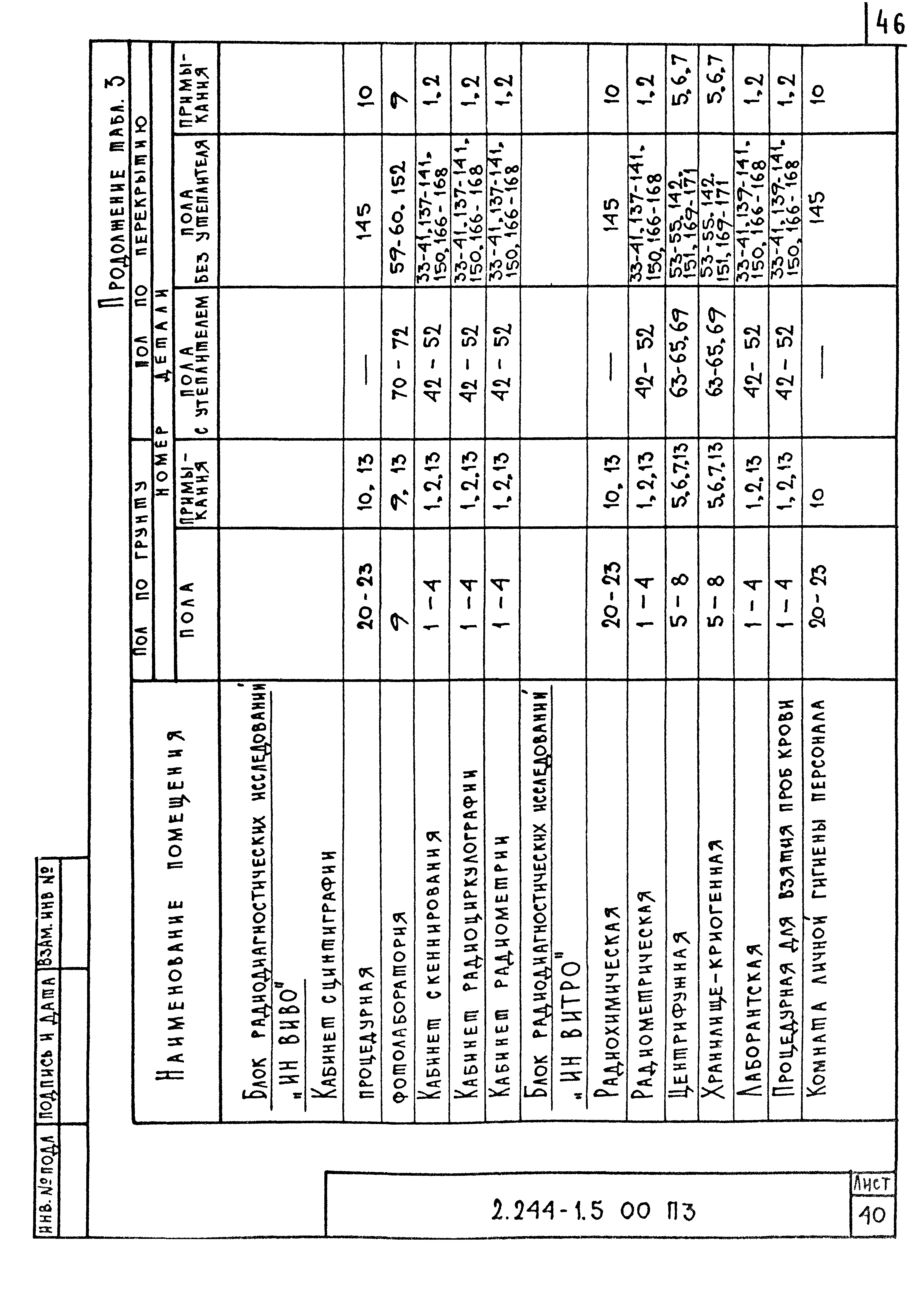 Серия 2.244-1