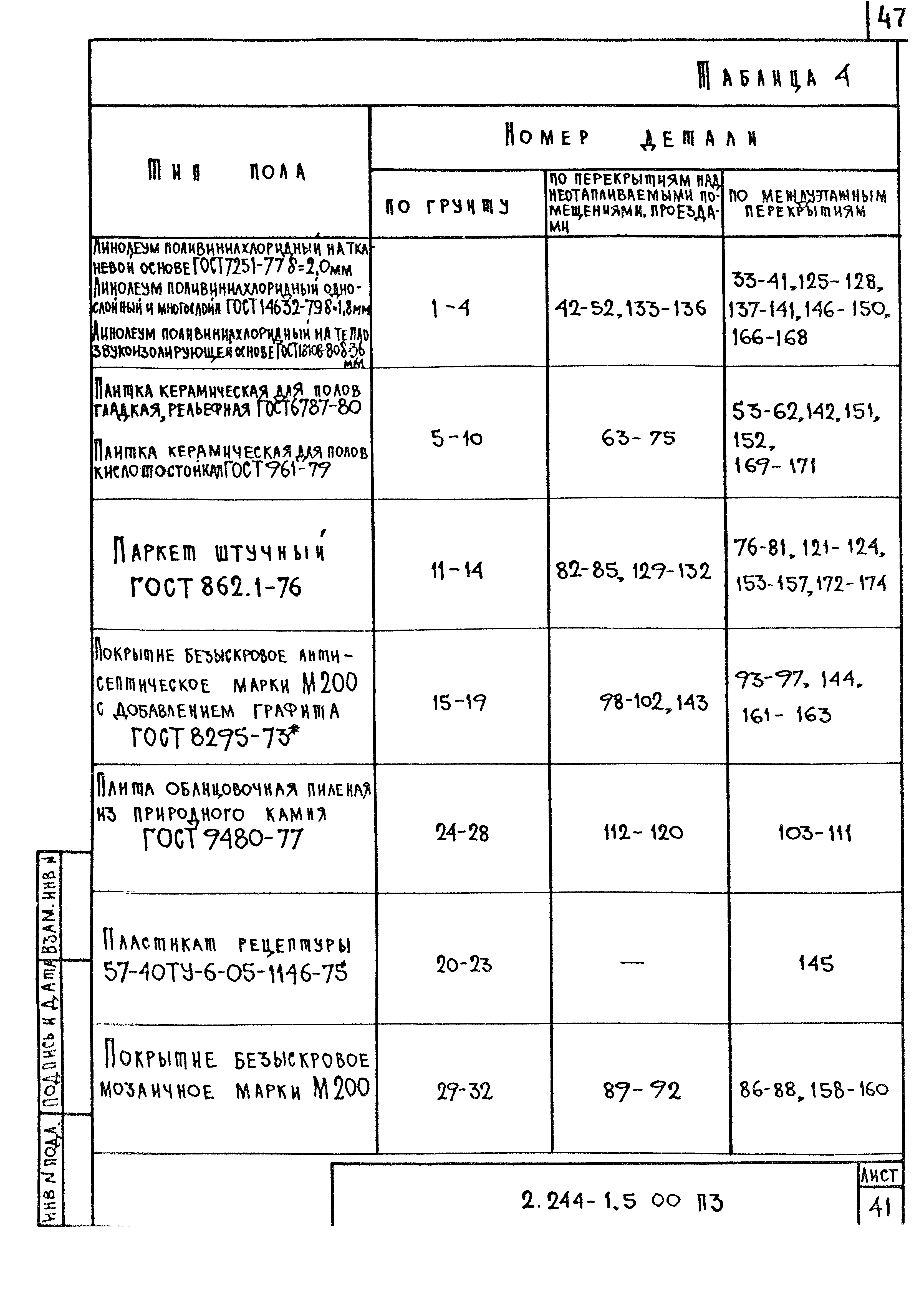 Серия 2.244-1