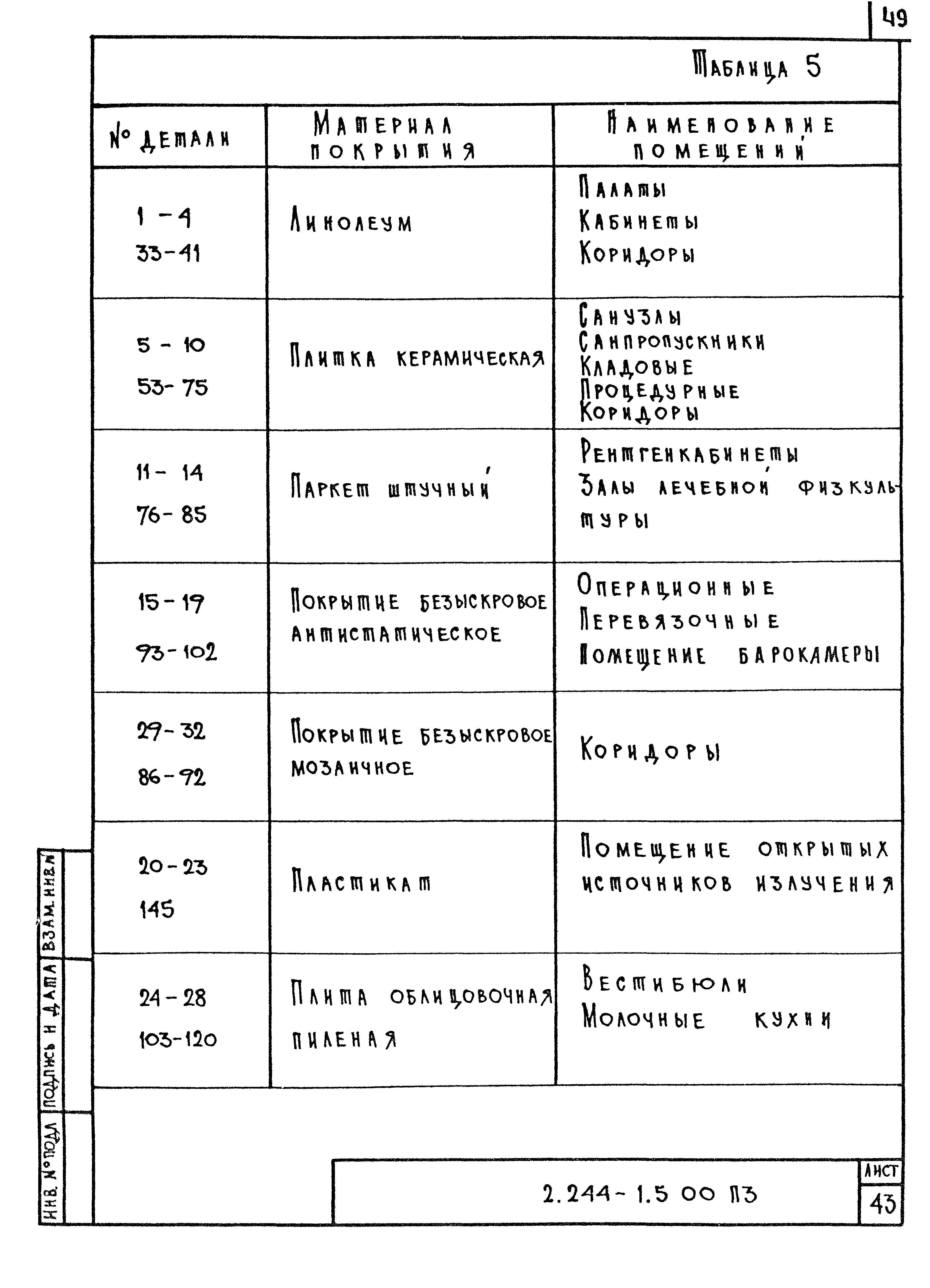 Серия 2.244-1