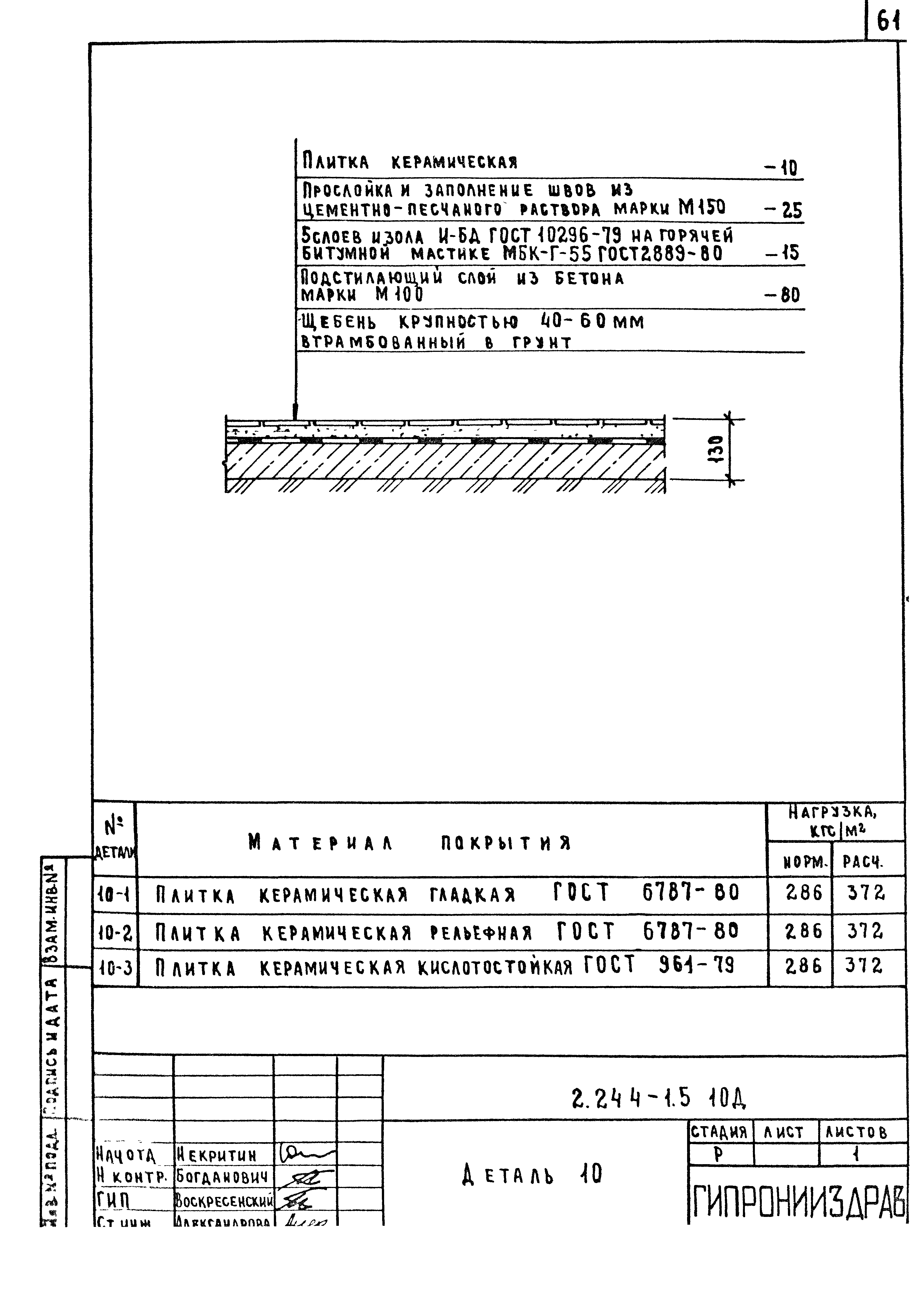 Серия 2.244-1