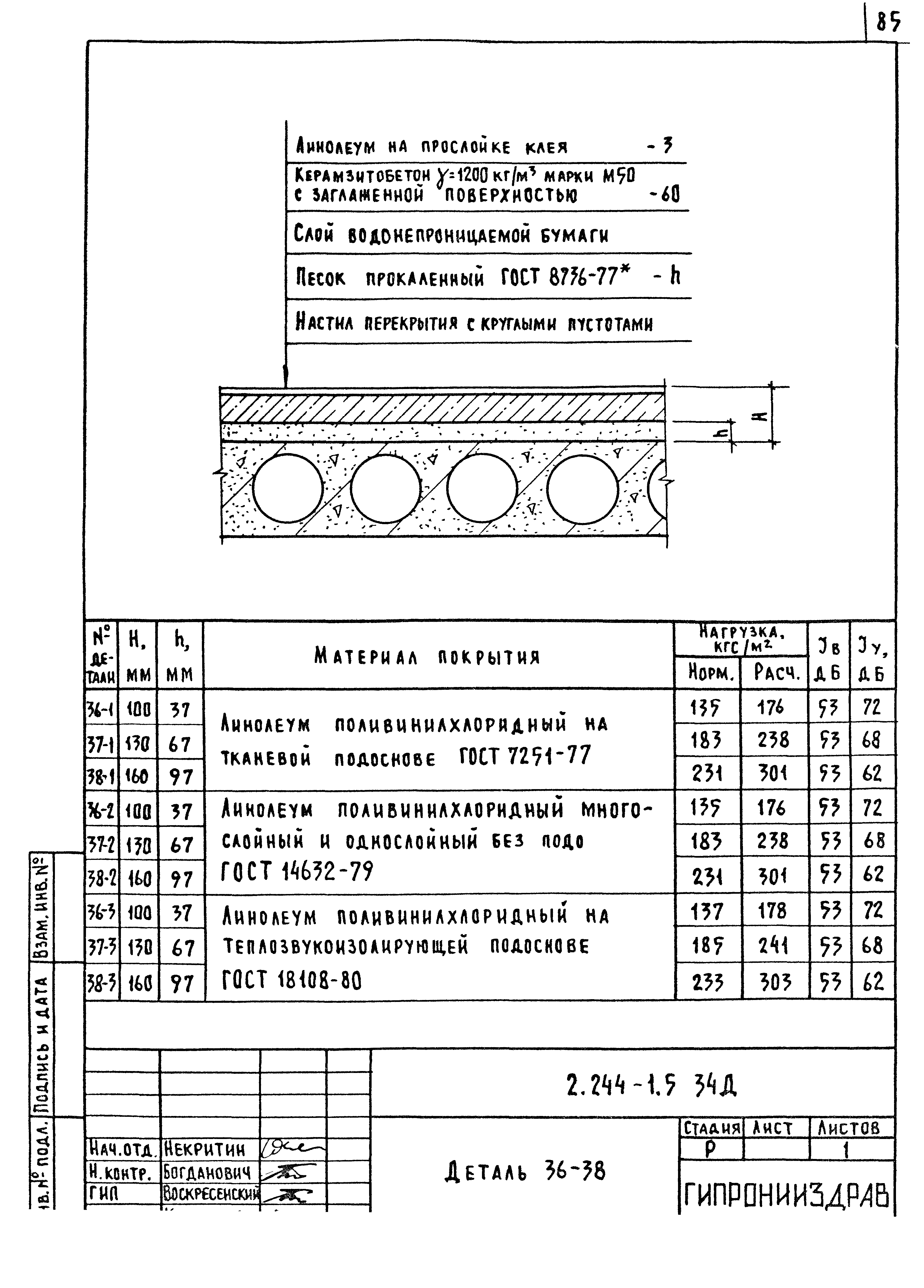 Серия 2.244-1