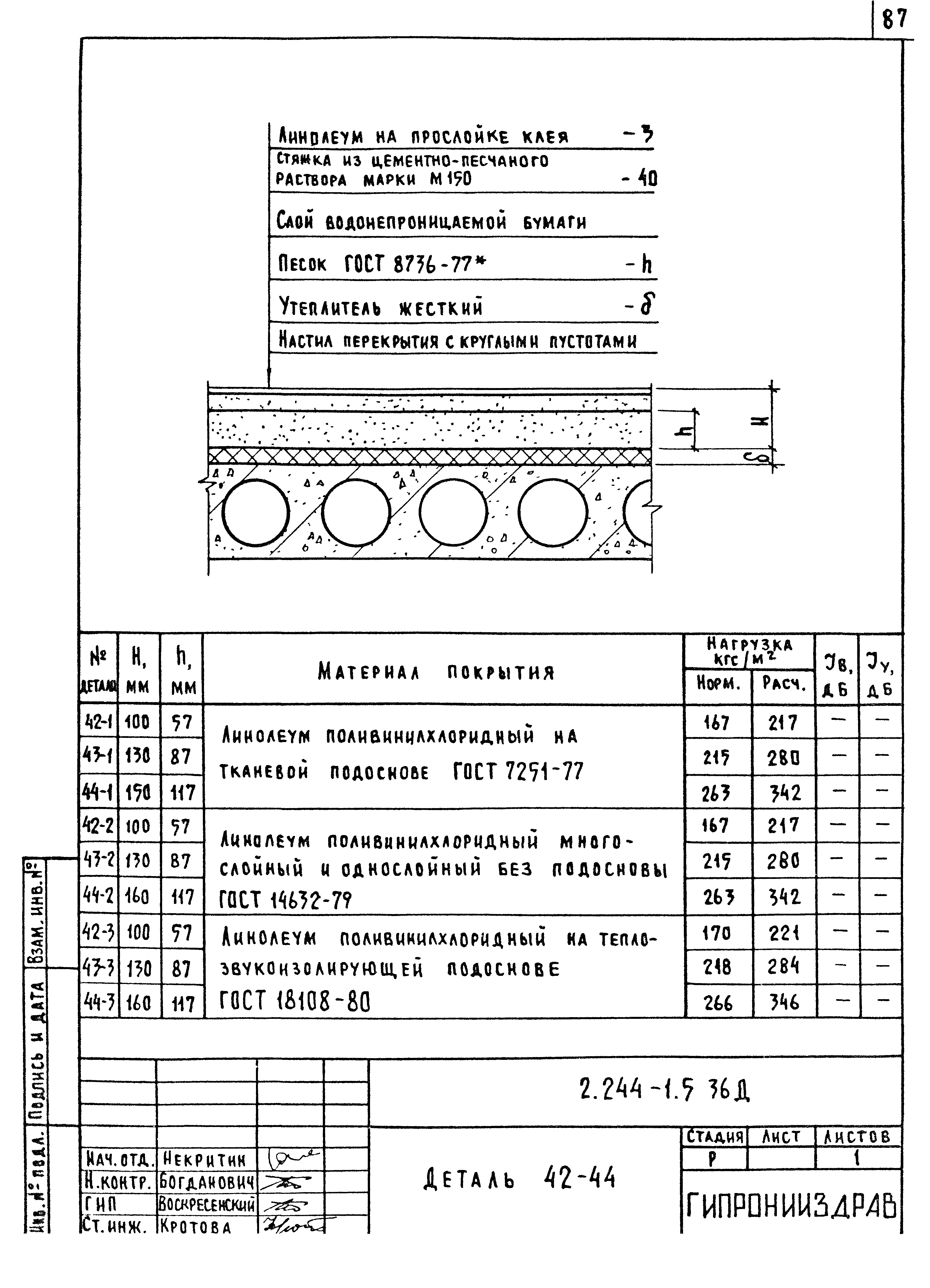 Серия 2.244-1