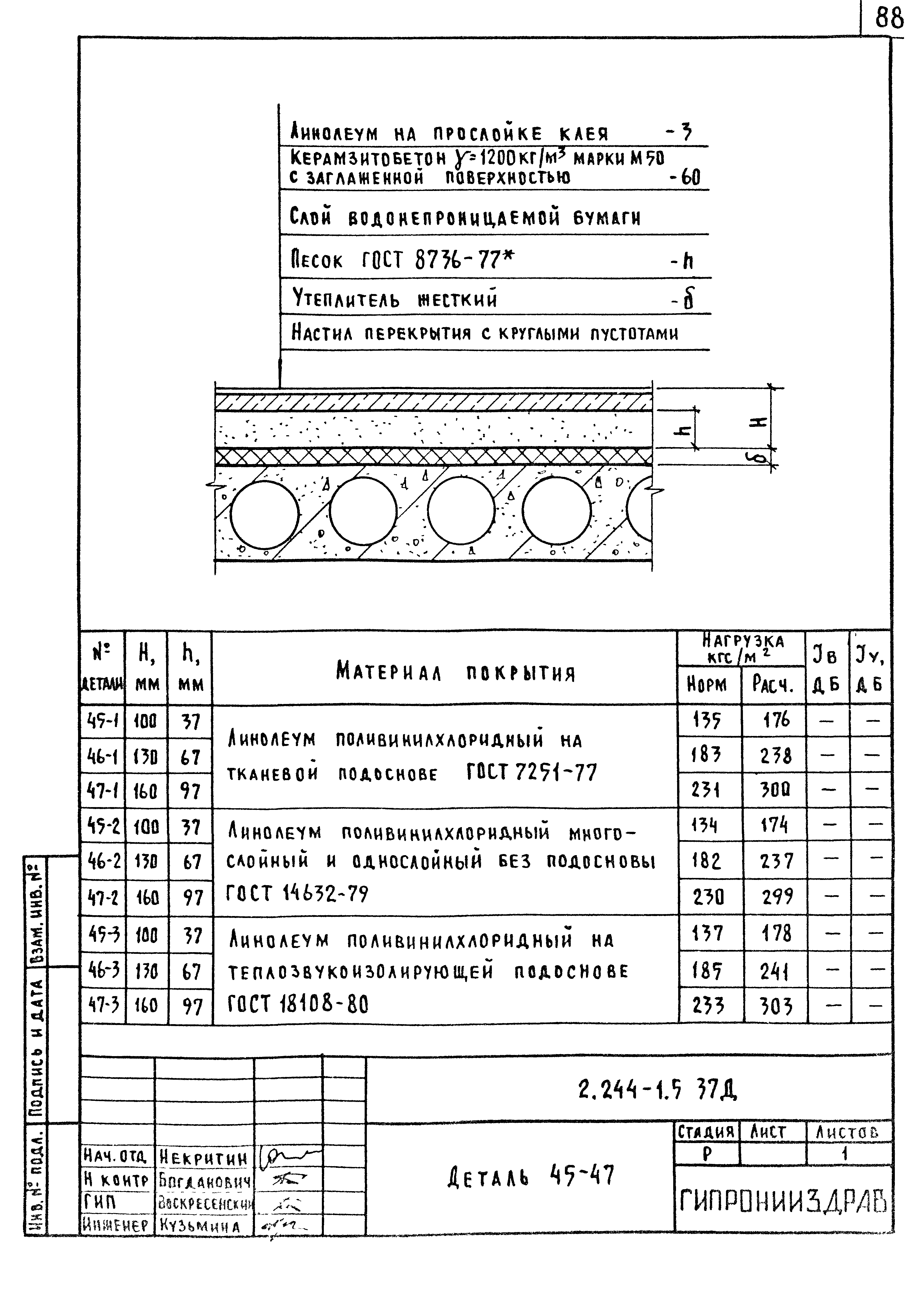 Серия 2.244-1