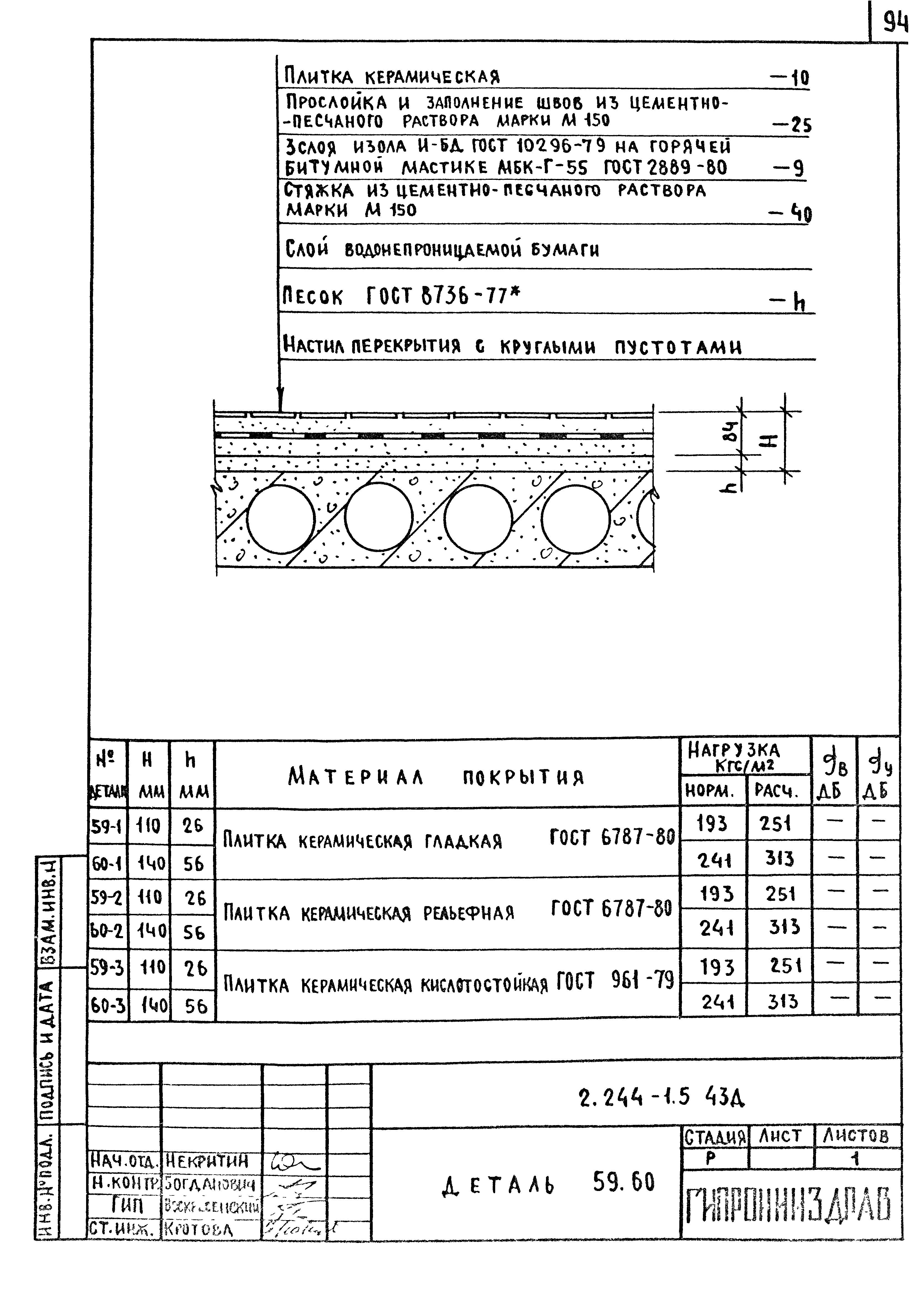 Серия 2.244-1