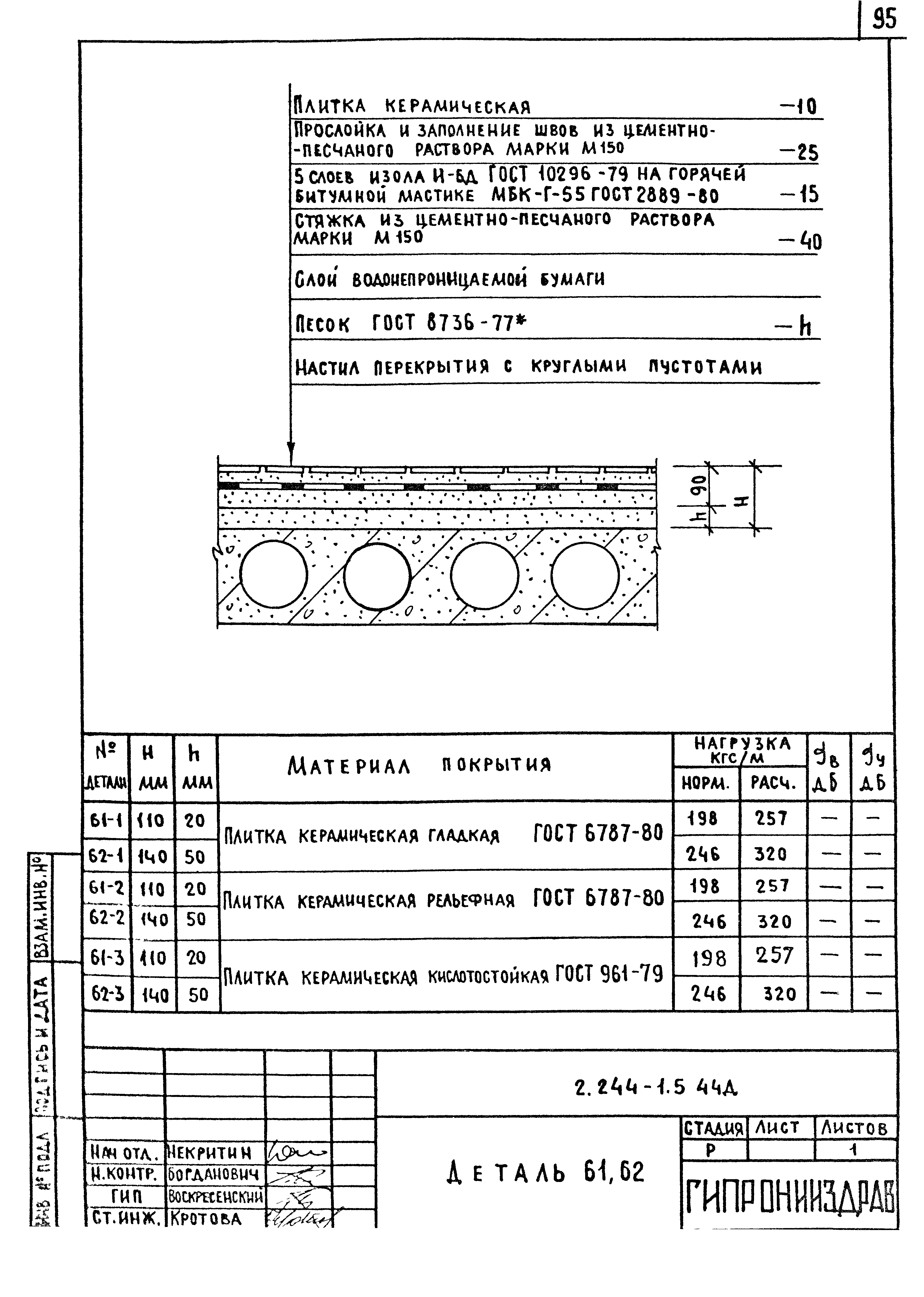 Серия 2.244-1