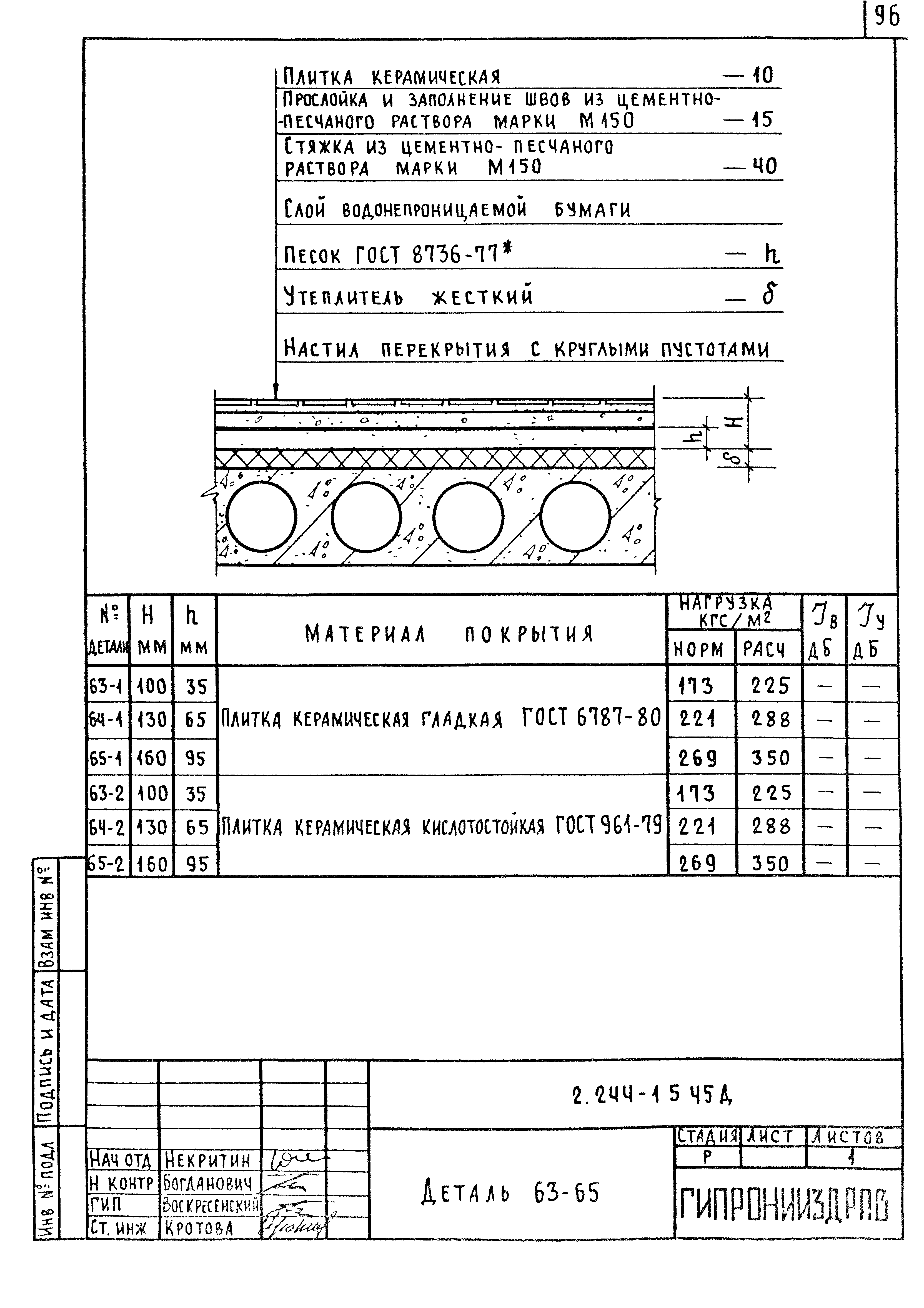 Серия 2.244-1