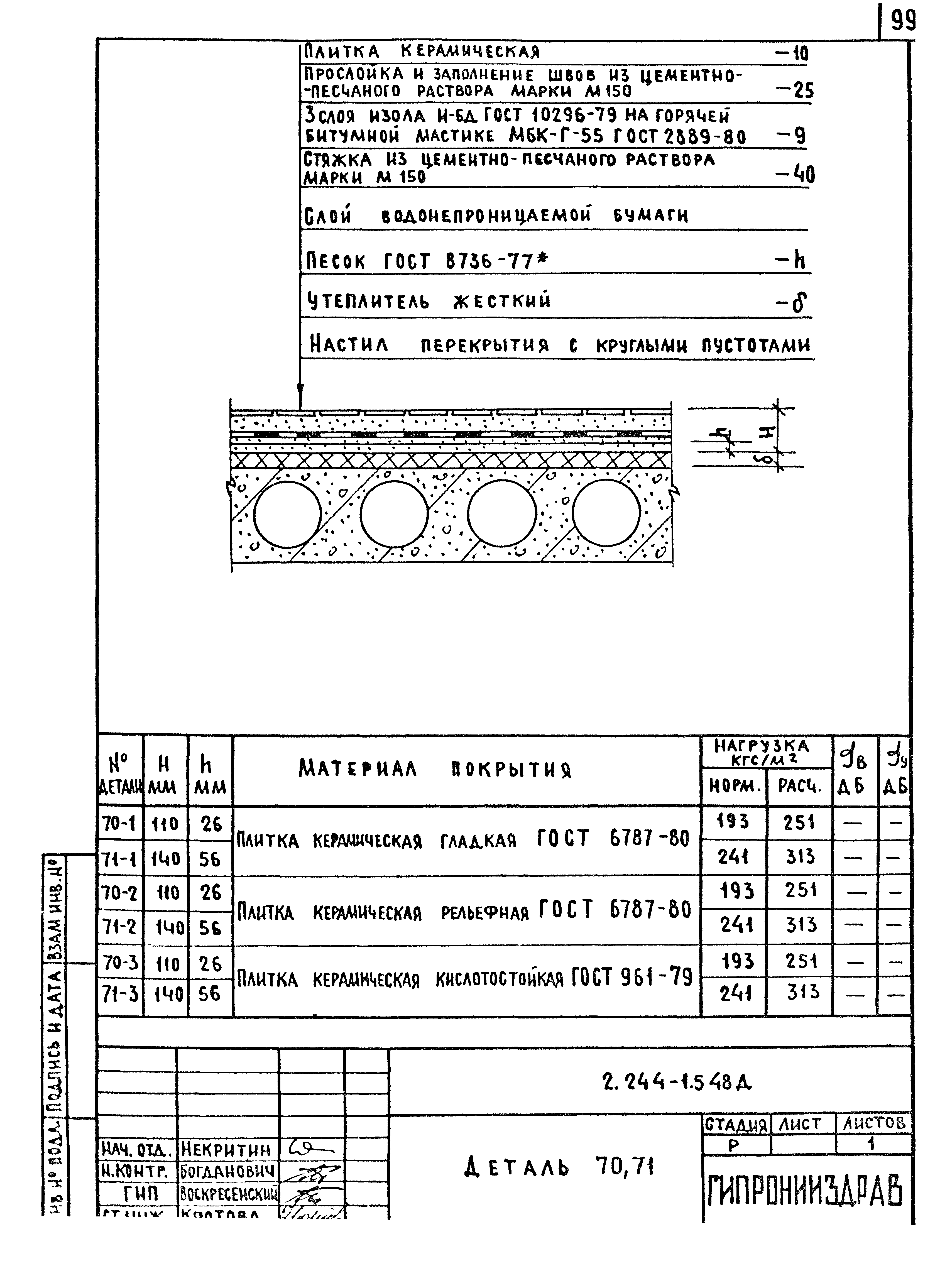 Серия 2.244-1