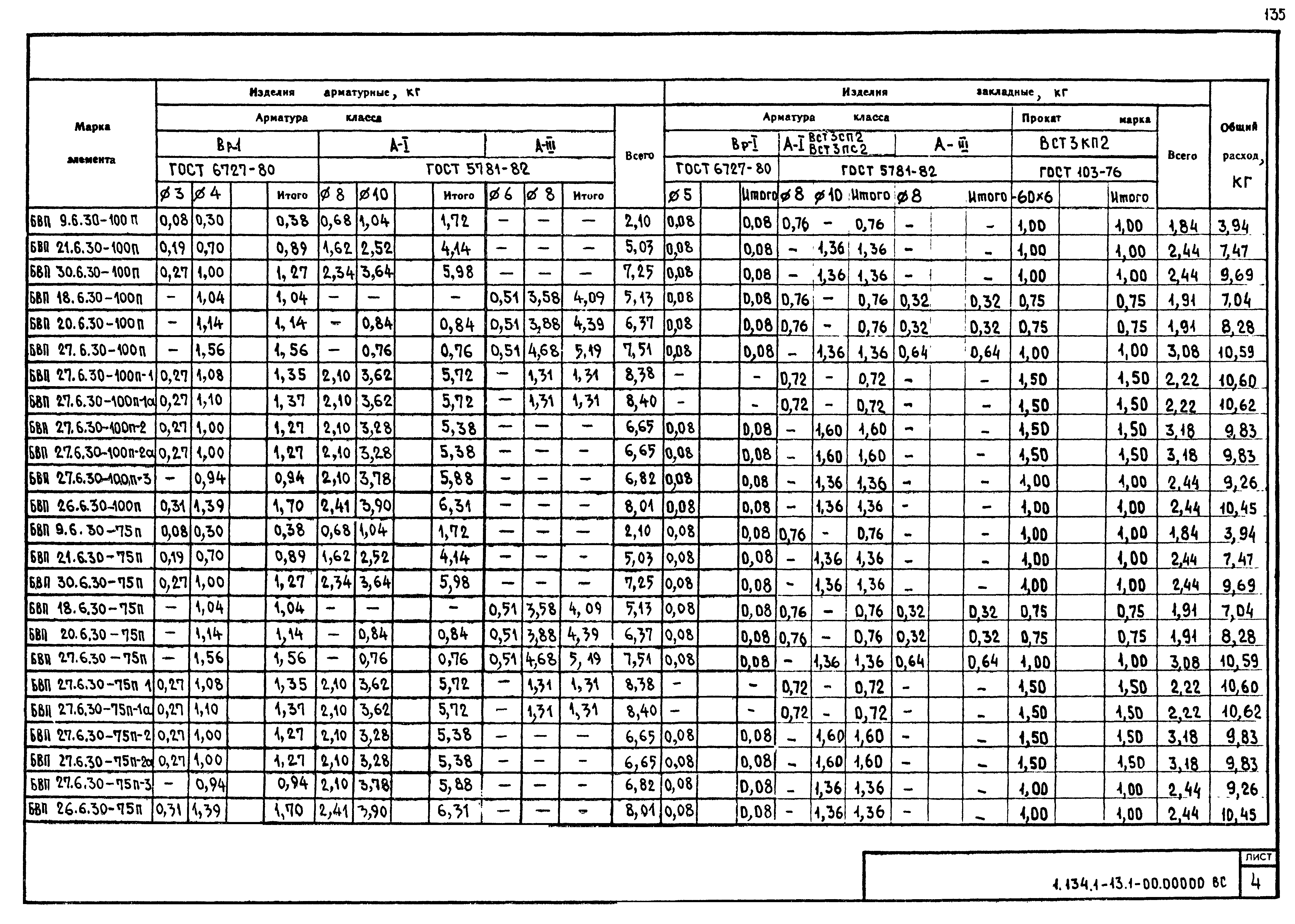Серия 1.134.1-13