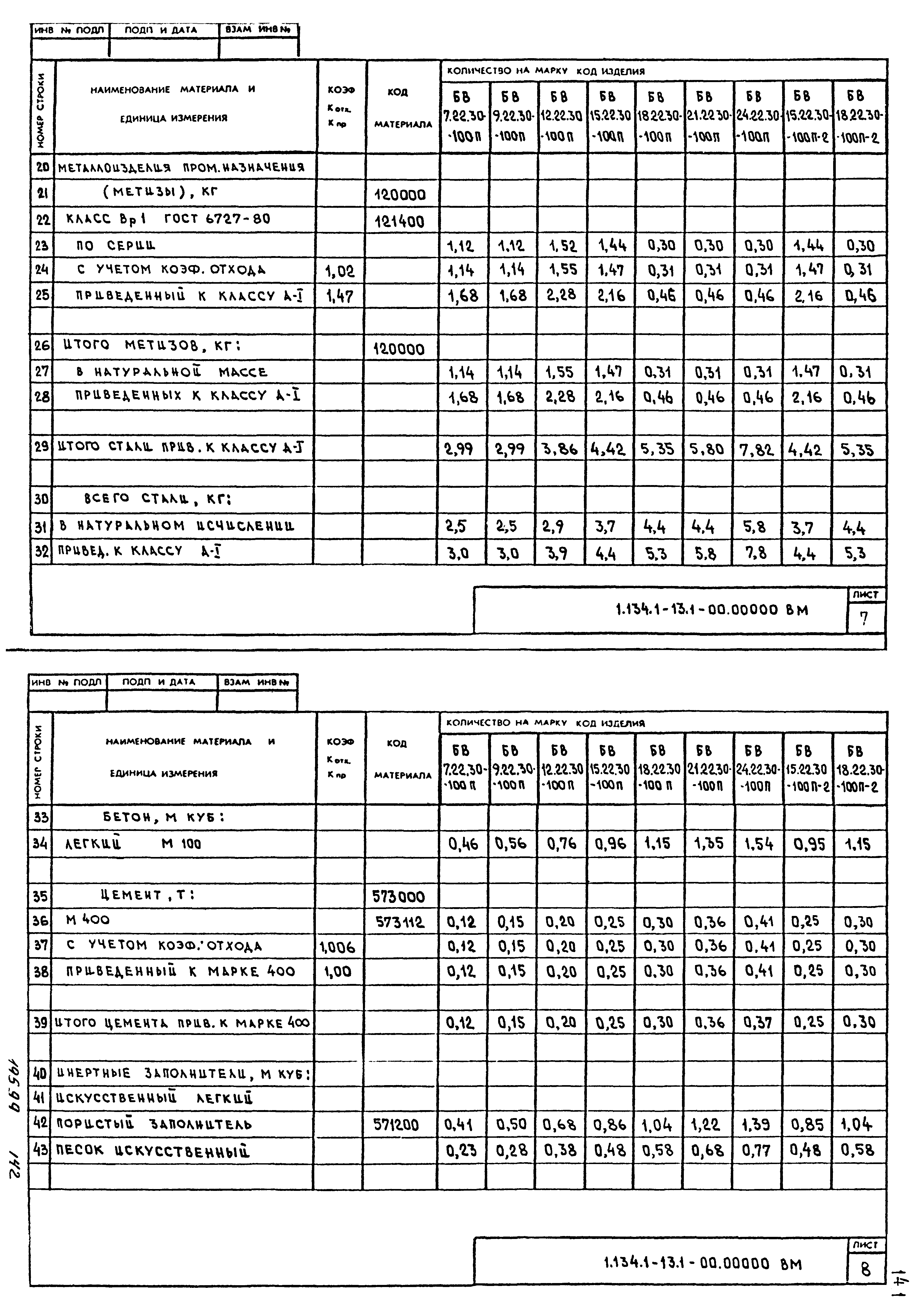 Серия 1.134.1-13