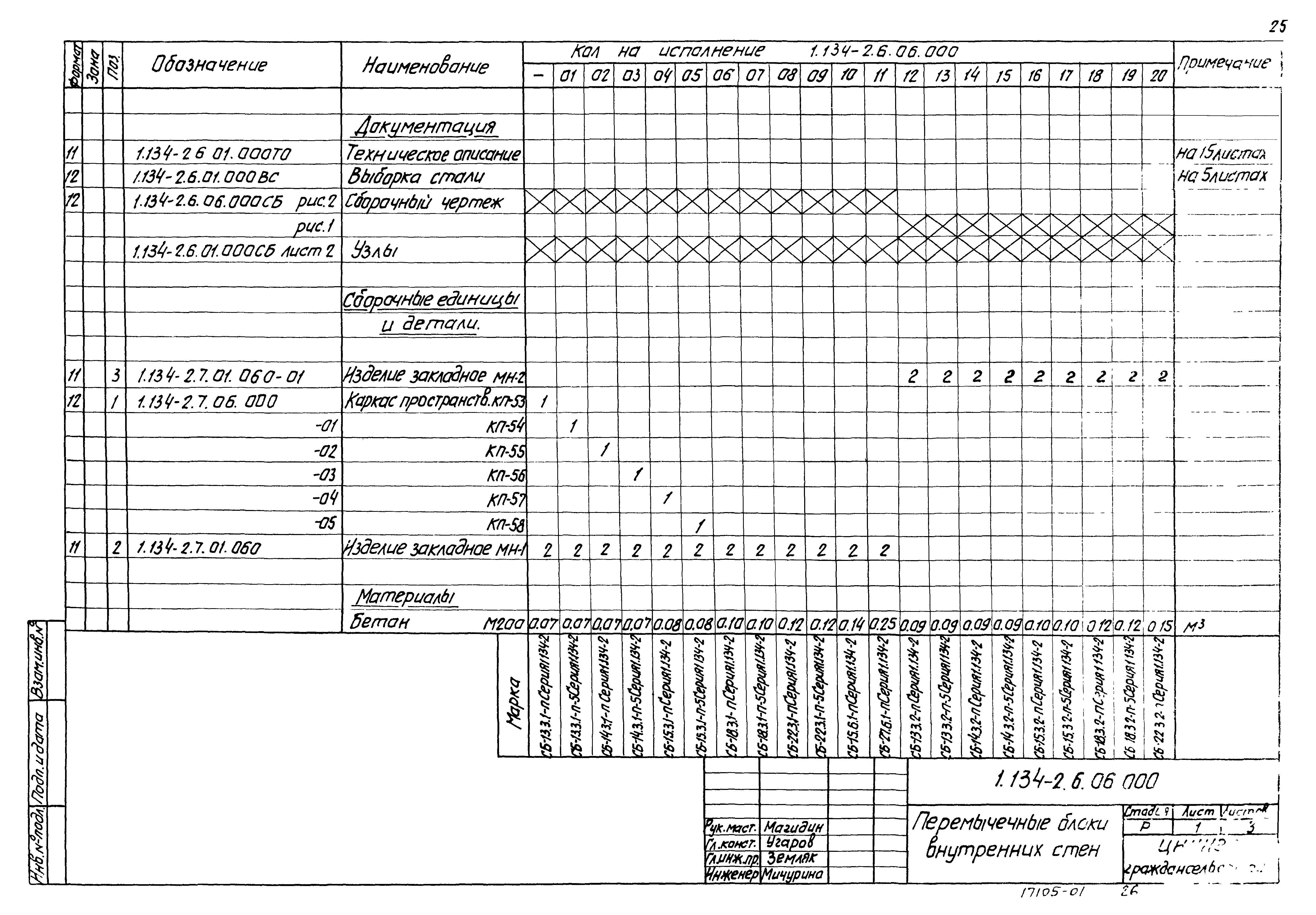 Серия 1.134-2