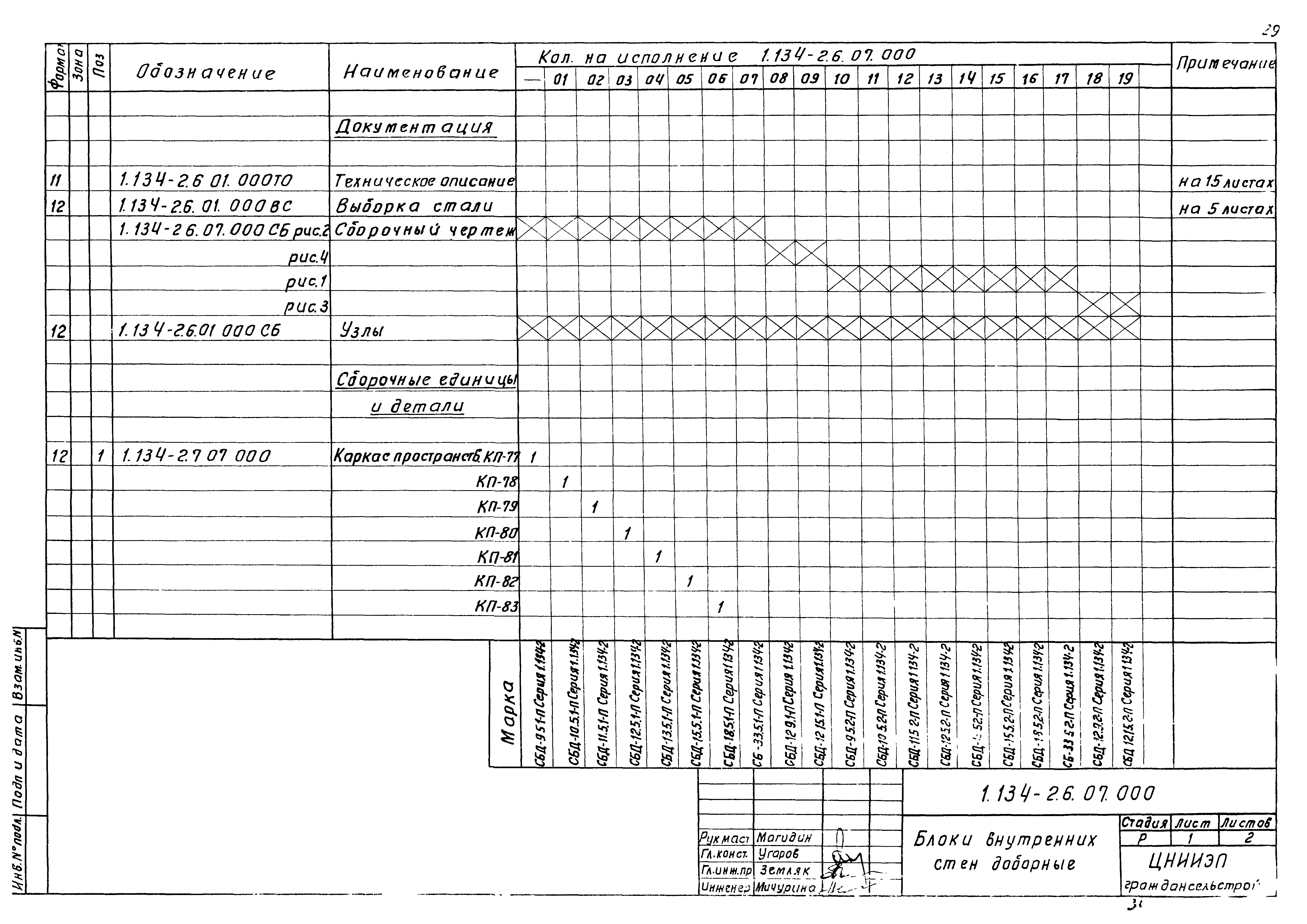 Серия 1.134-2