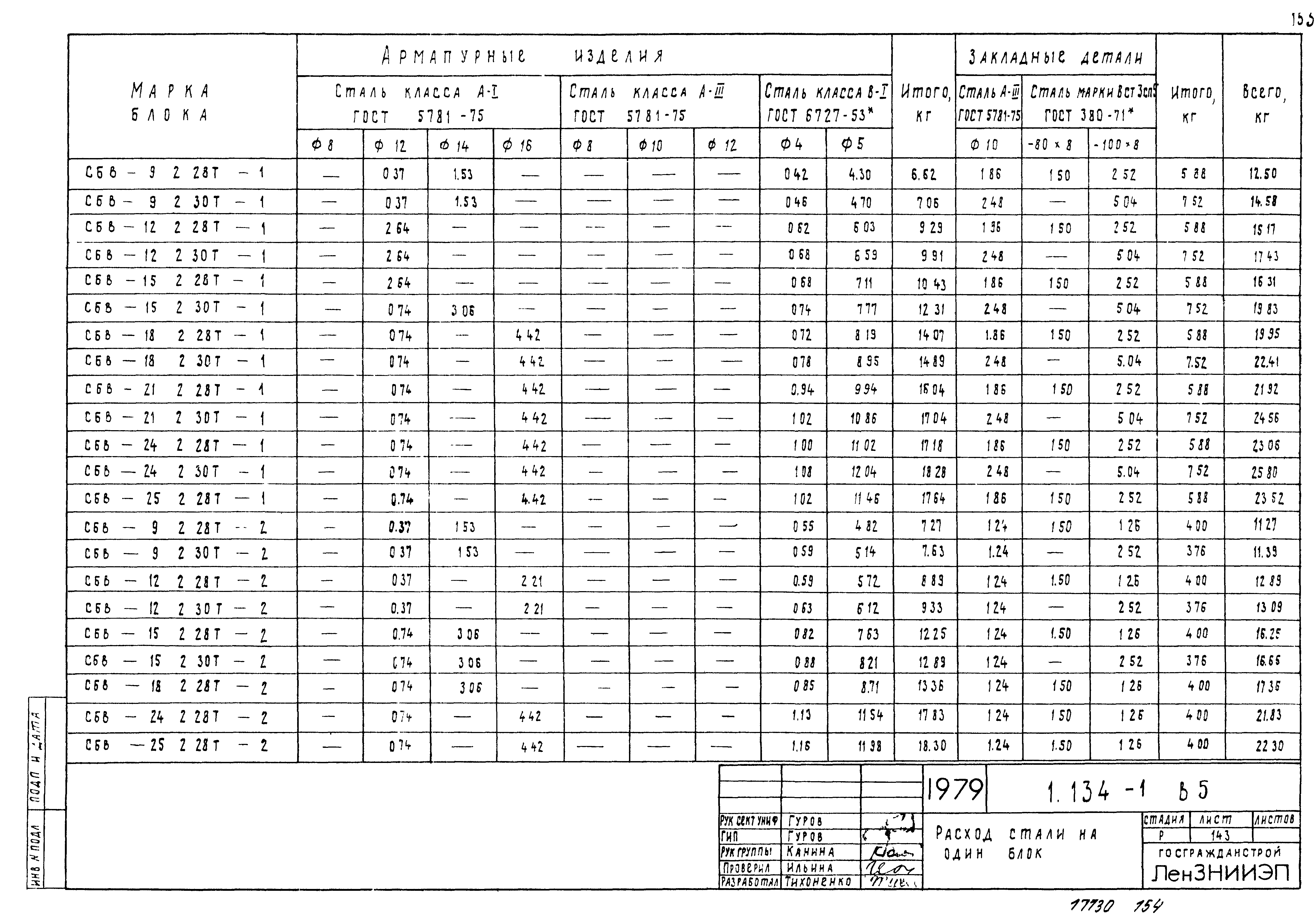 Серия 1.134-1