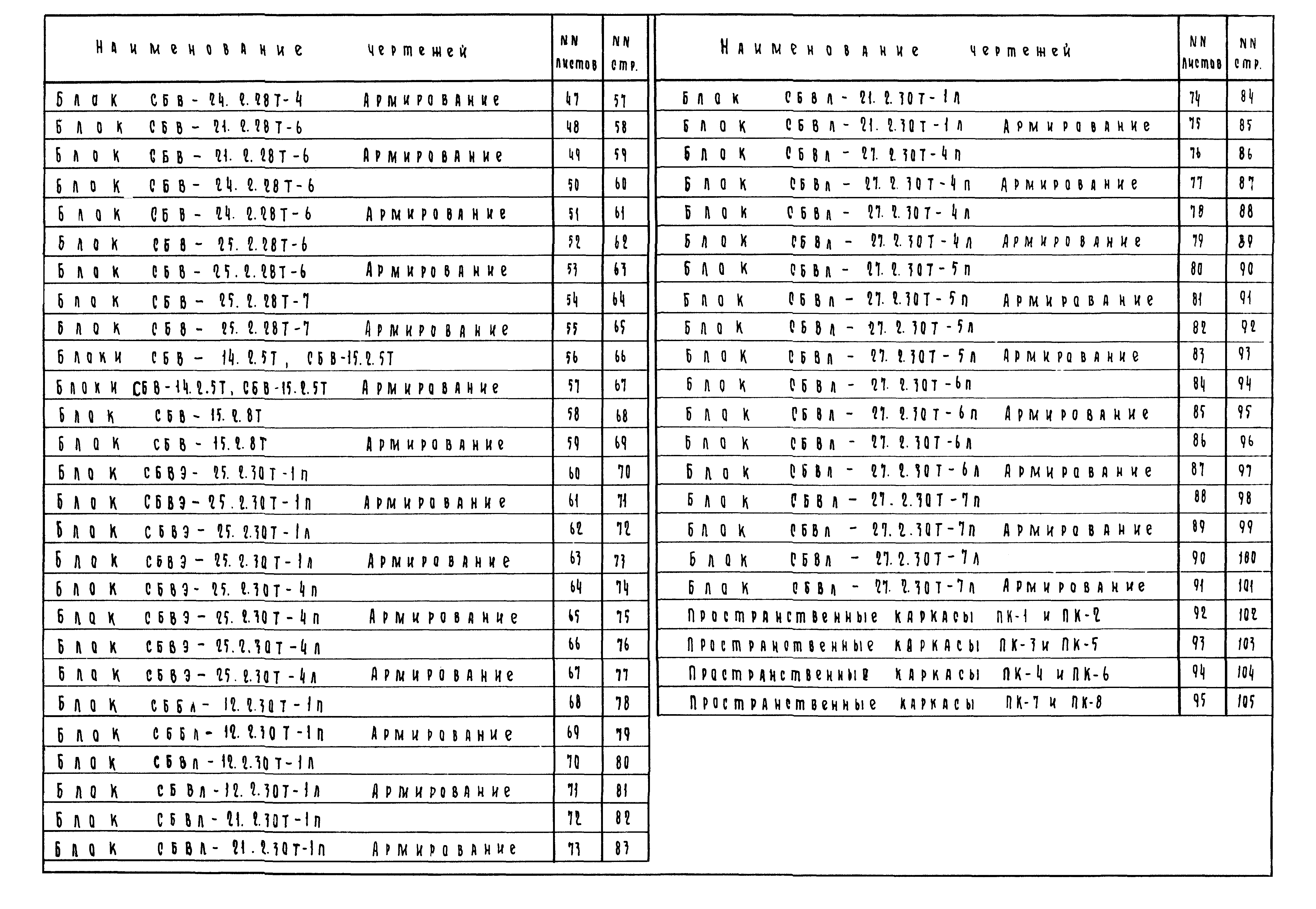 Серия 1.134-1