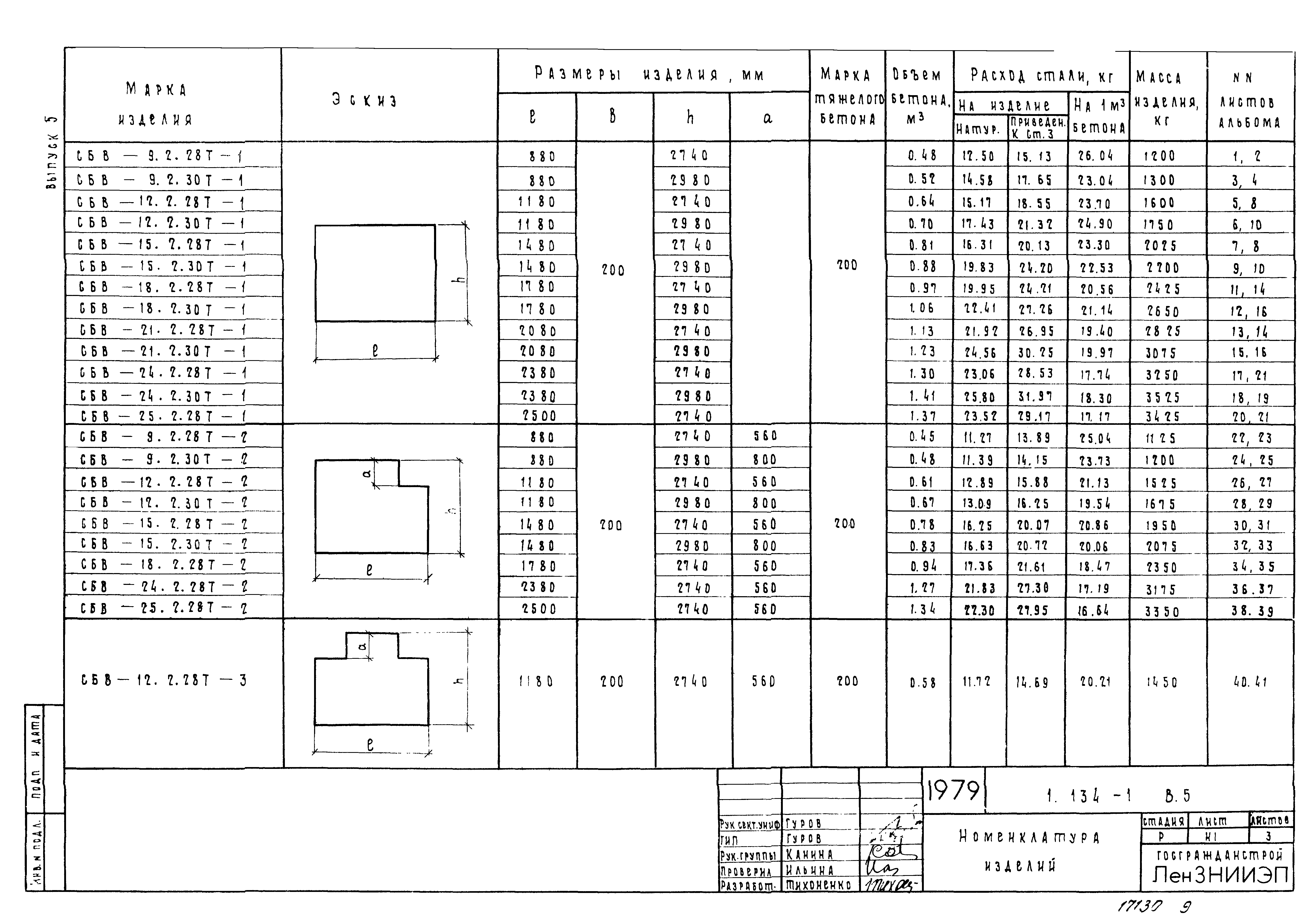 Серия 1.134-1