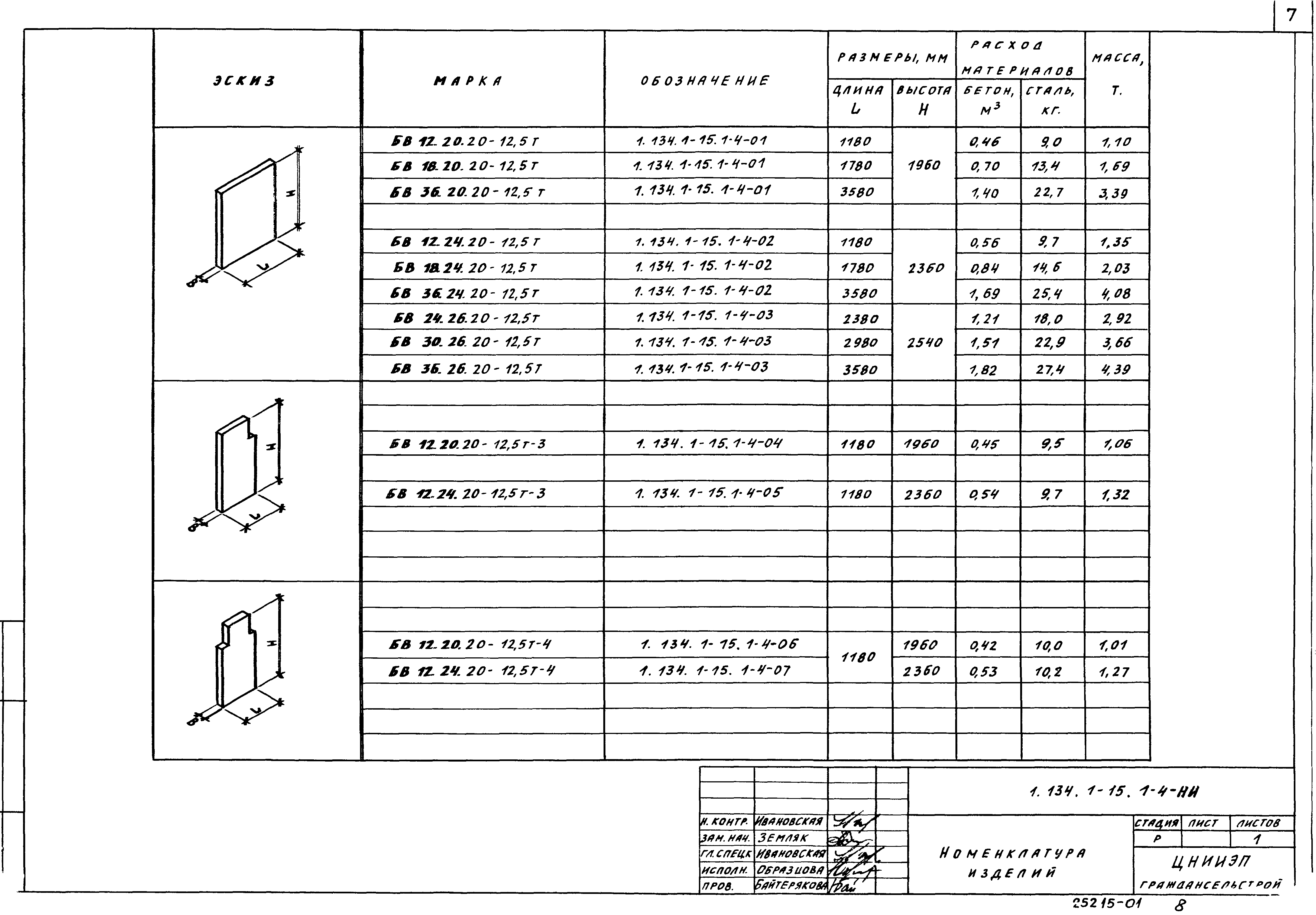 Серия 1.134.1-15