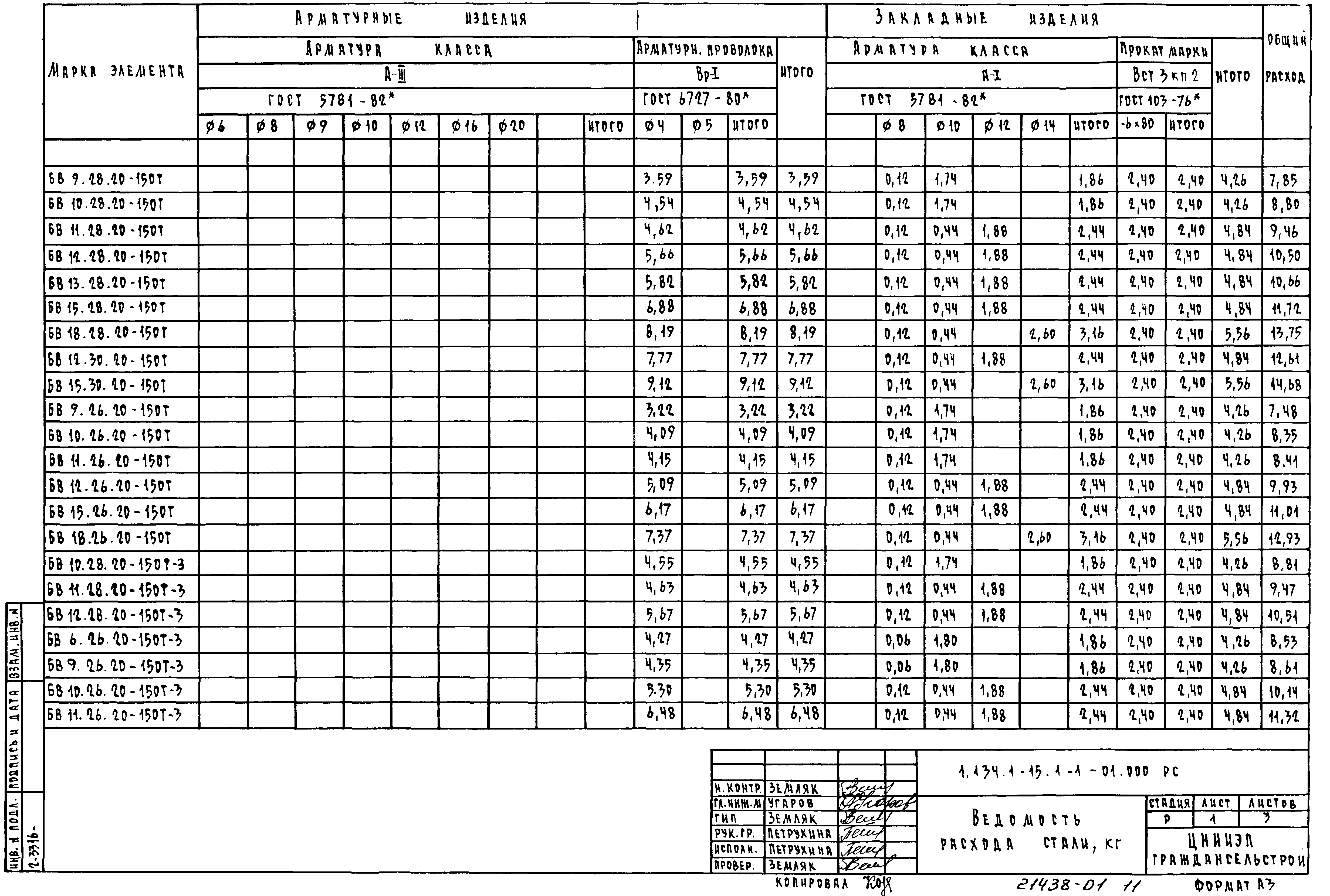 Серия 1.134.1-15
