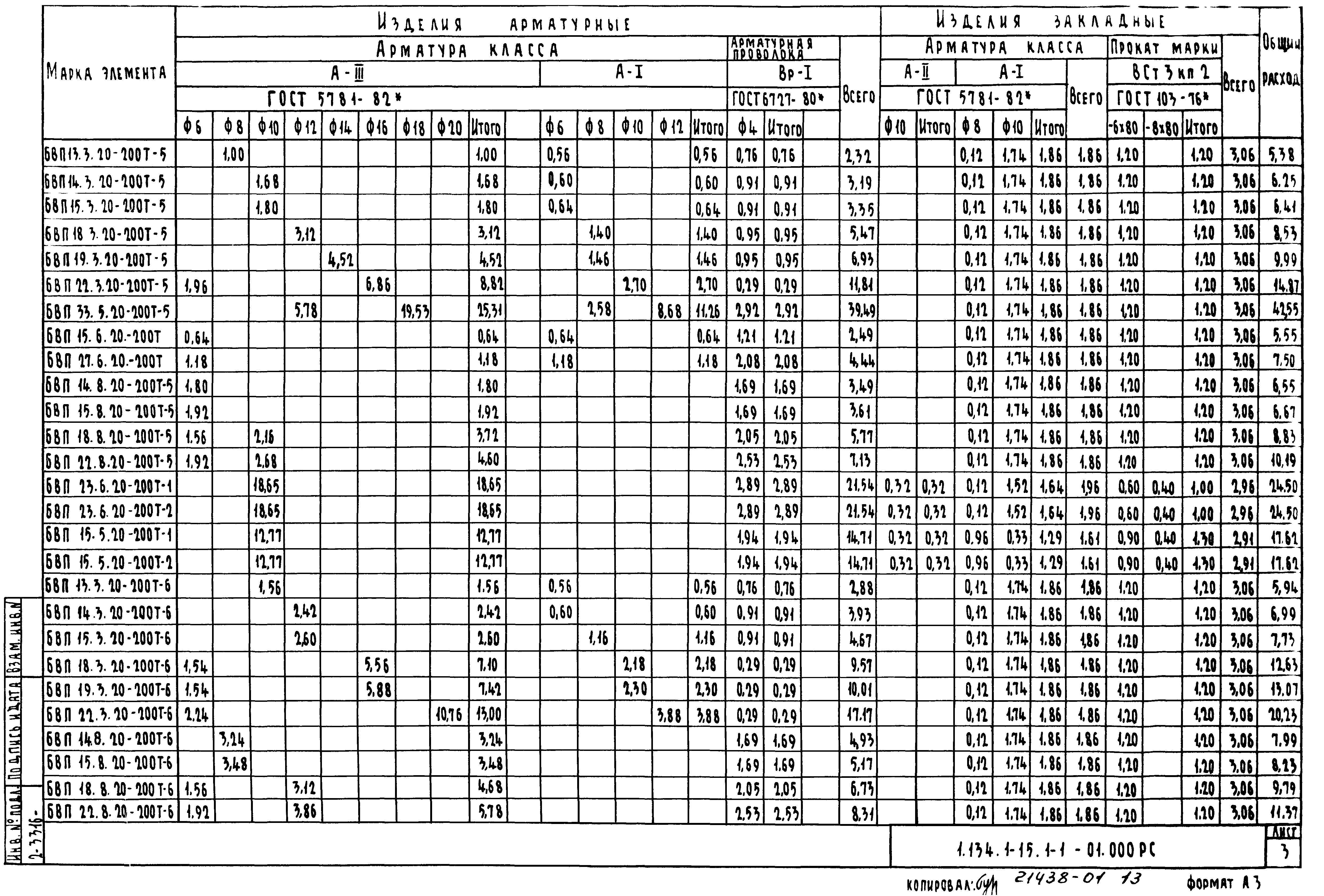 Серия 1.134.1-15