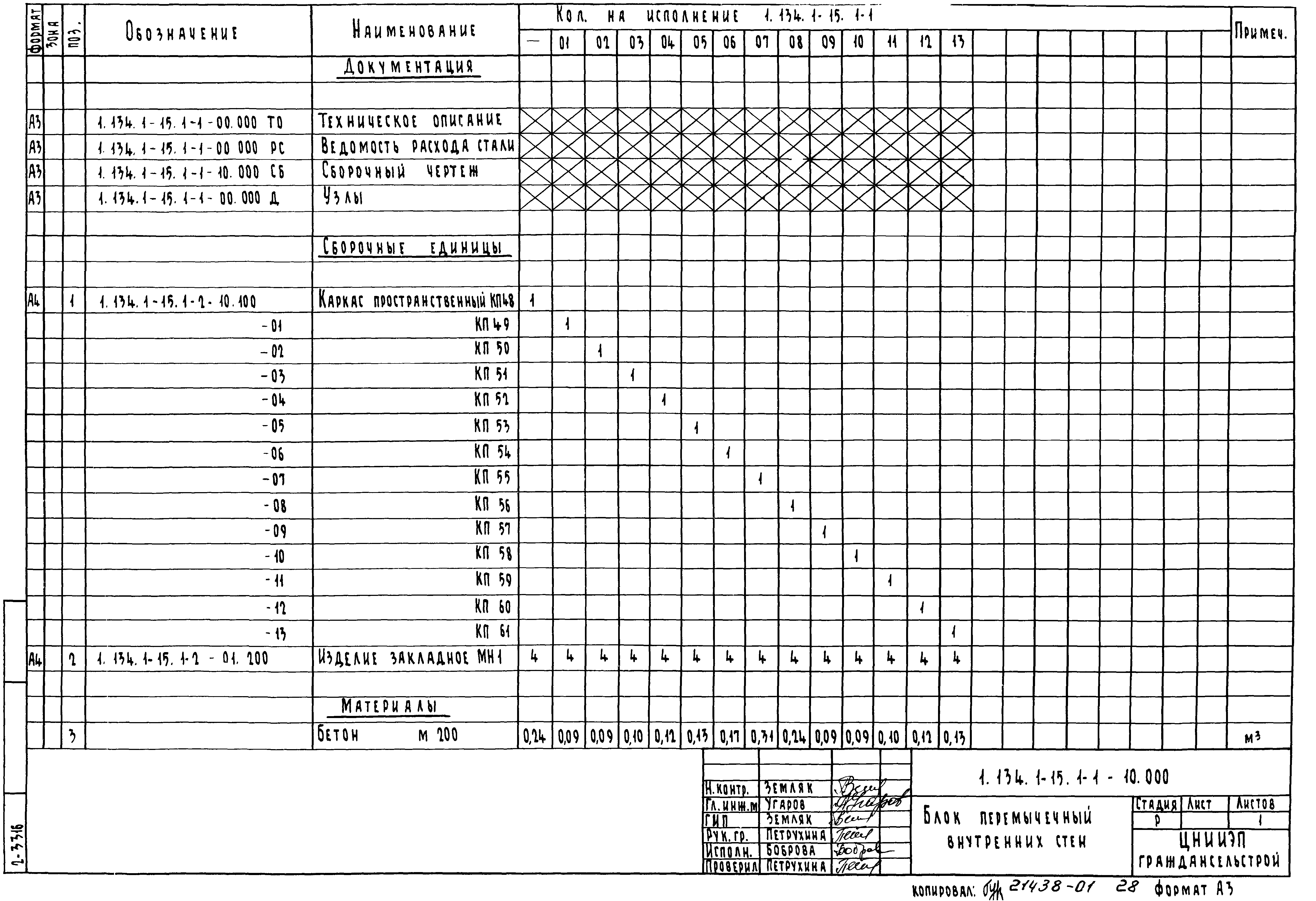 Серия 1.134.1-15