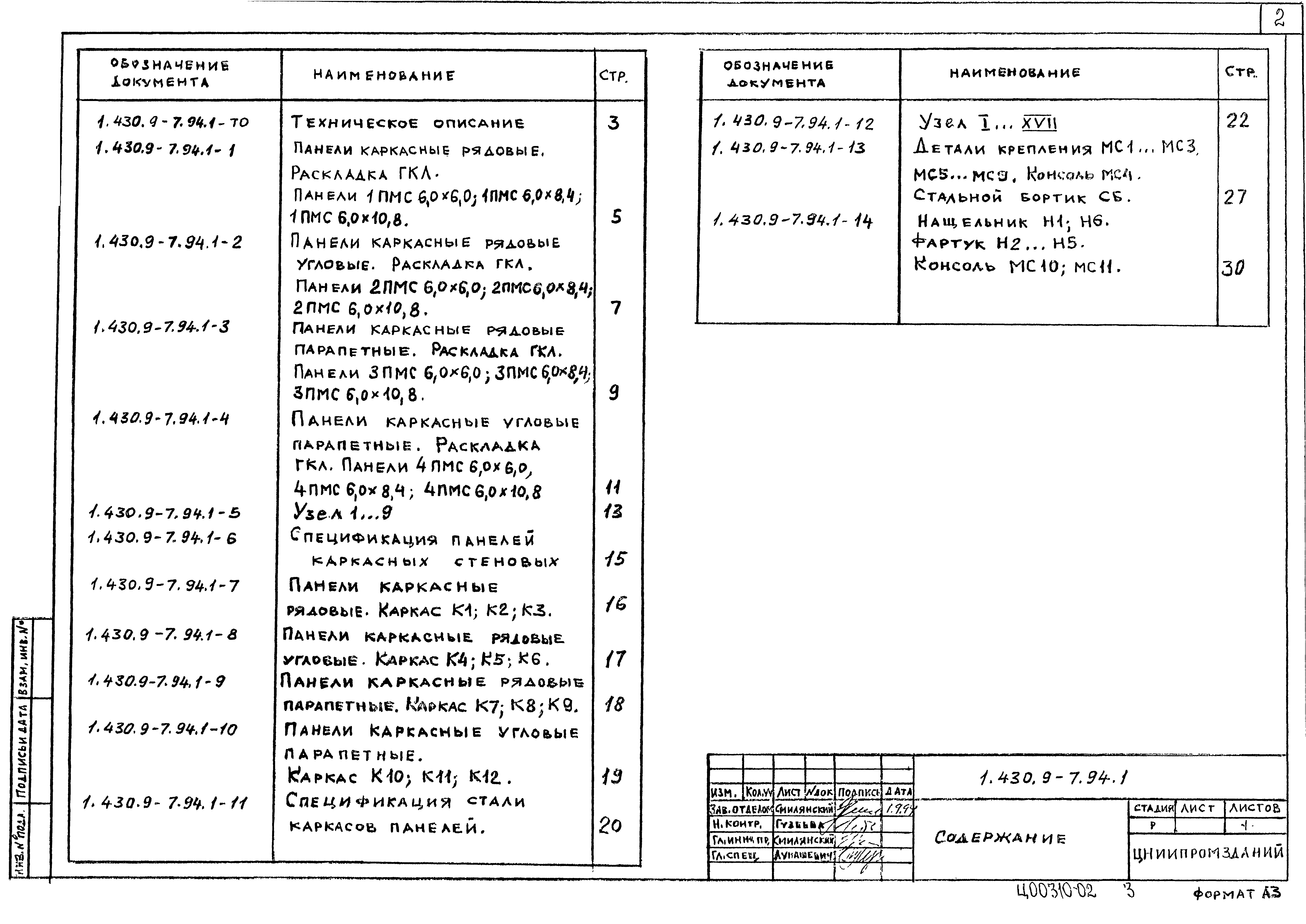 Серия 1.430.9-7.94