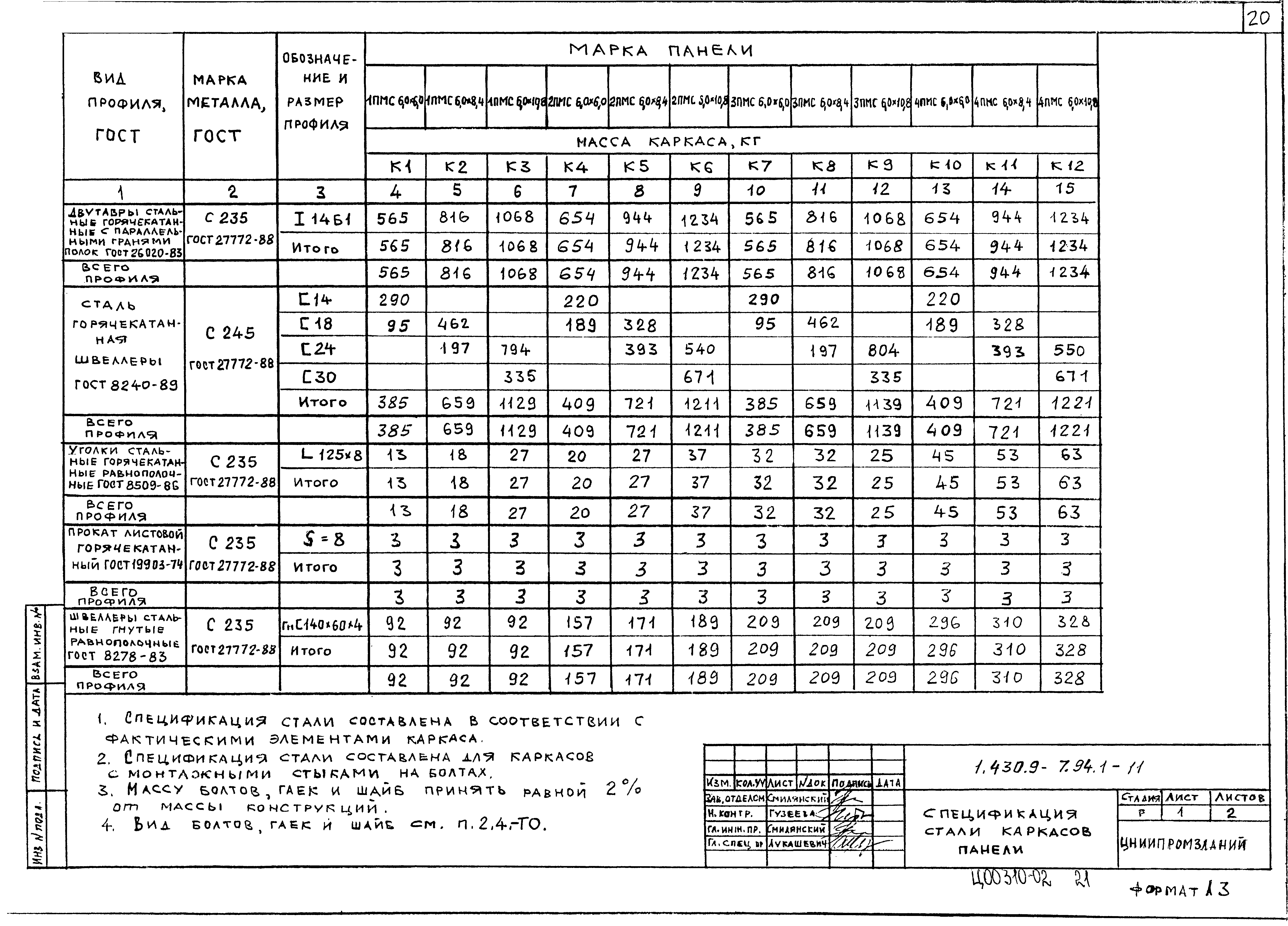 Серия 1.430.9-7.94