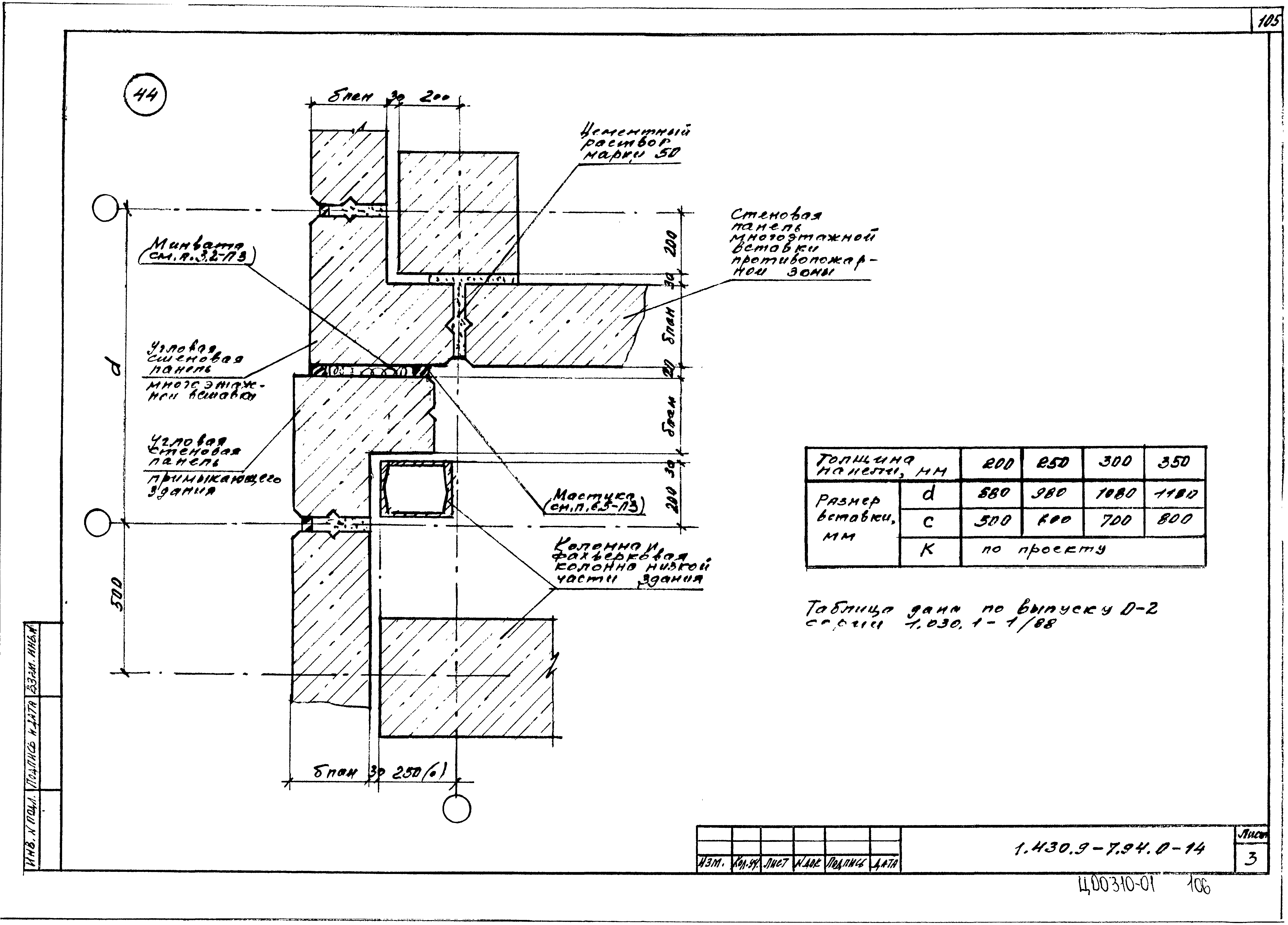 Серия 1.430.9-7.94